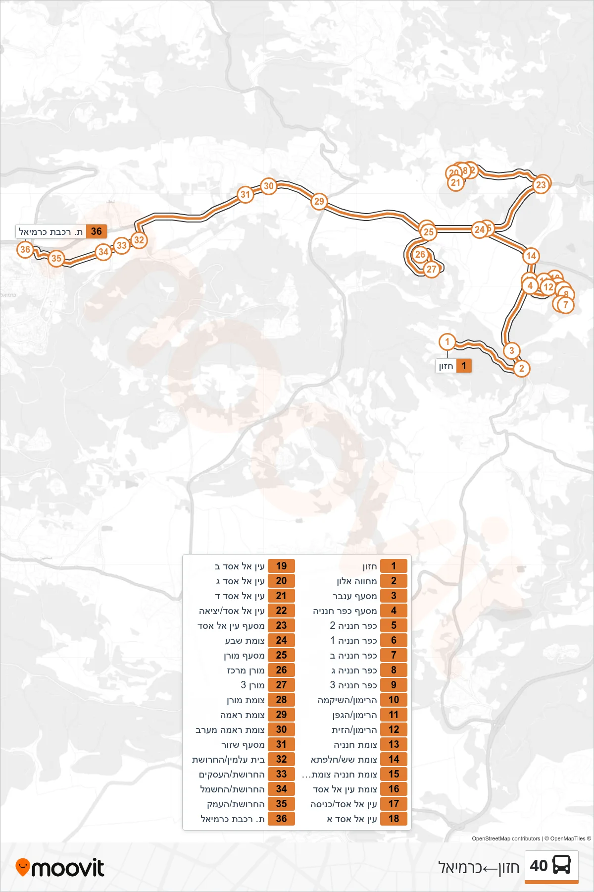 40 bus Line (Hazon‎→Carmiel) route and stops on a map