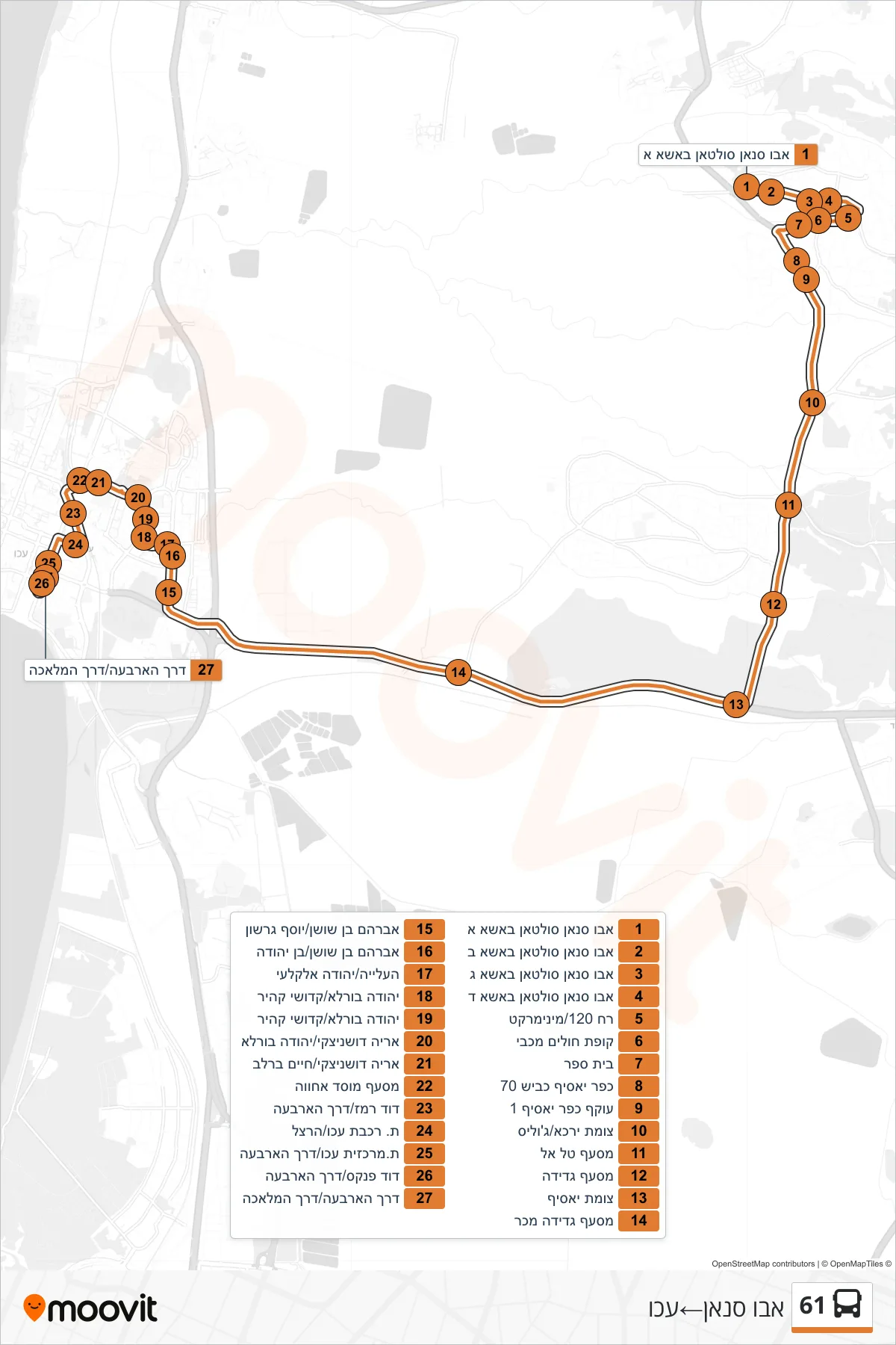 61 bus Line (Abu Sinan‎→Acre) route and stops on a map