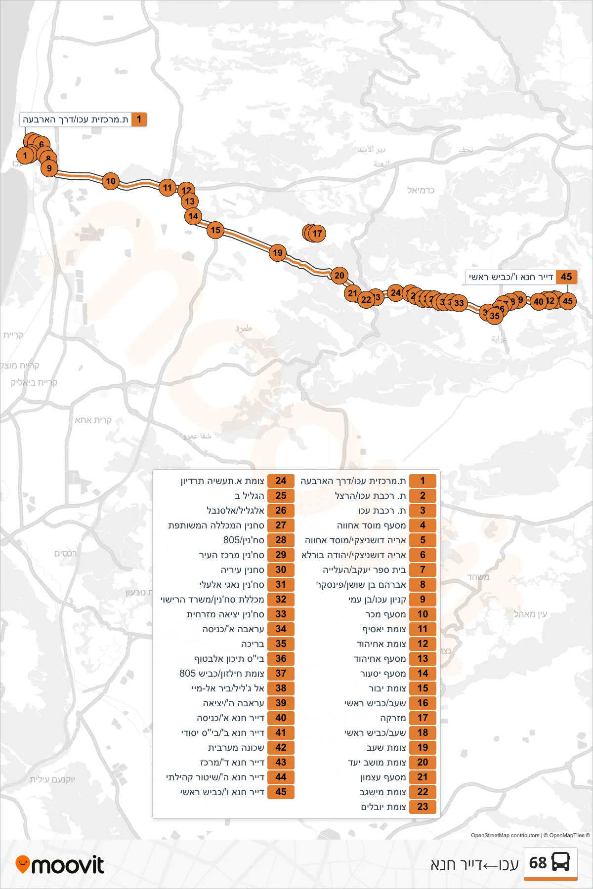 68 bus Line (Acre‎→Deir Hanna) route and stops on a map