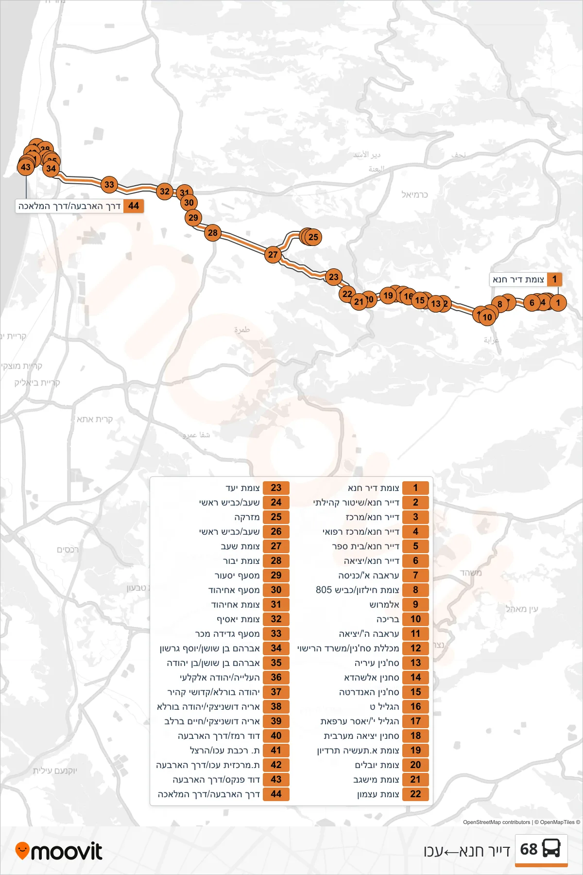 68 bus Line (Deir Hanna‎→Acre) route and stops on a map