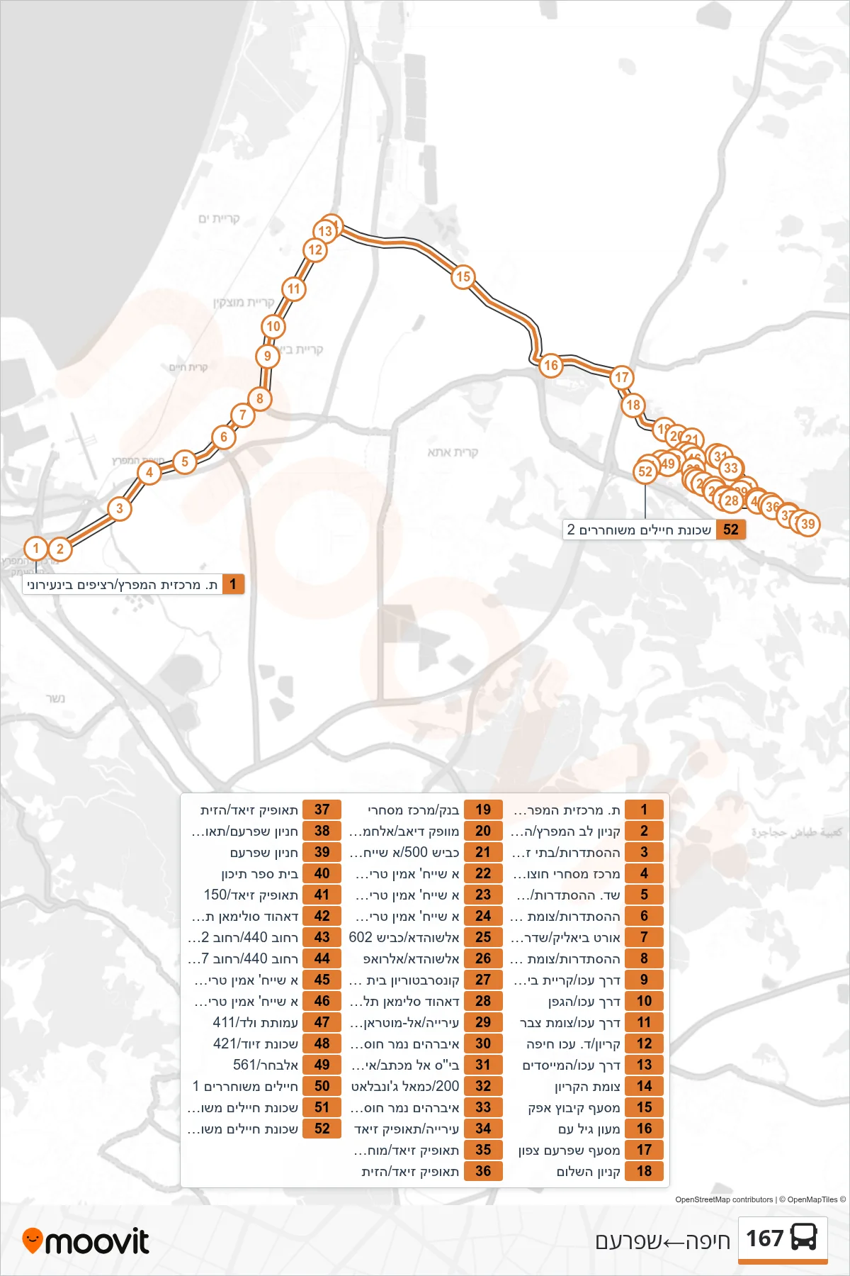167 bus Line (Haifa‎→Shfar'am) route and stops on a map