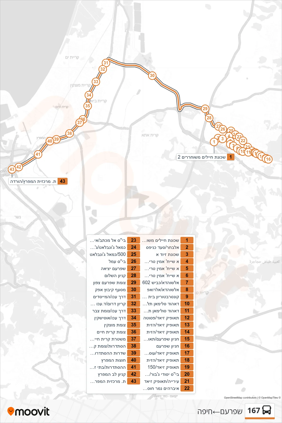 167  Line (Shfar'am‎→Haifa) route and stops on a map