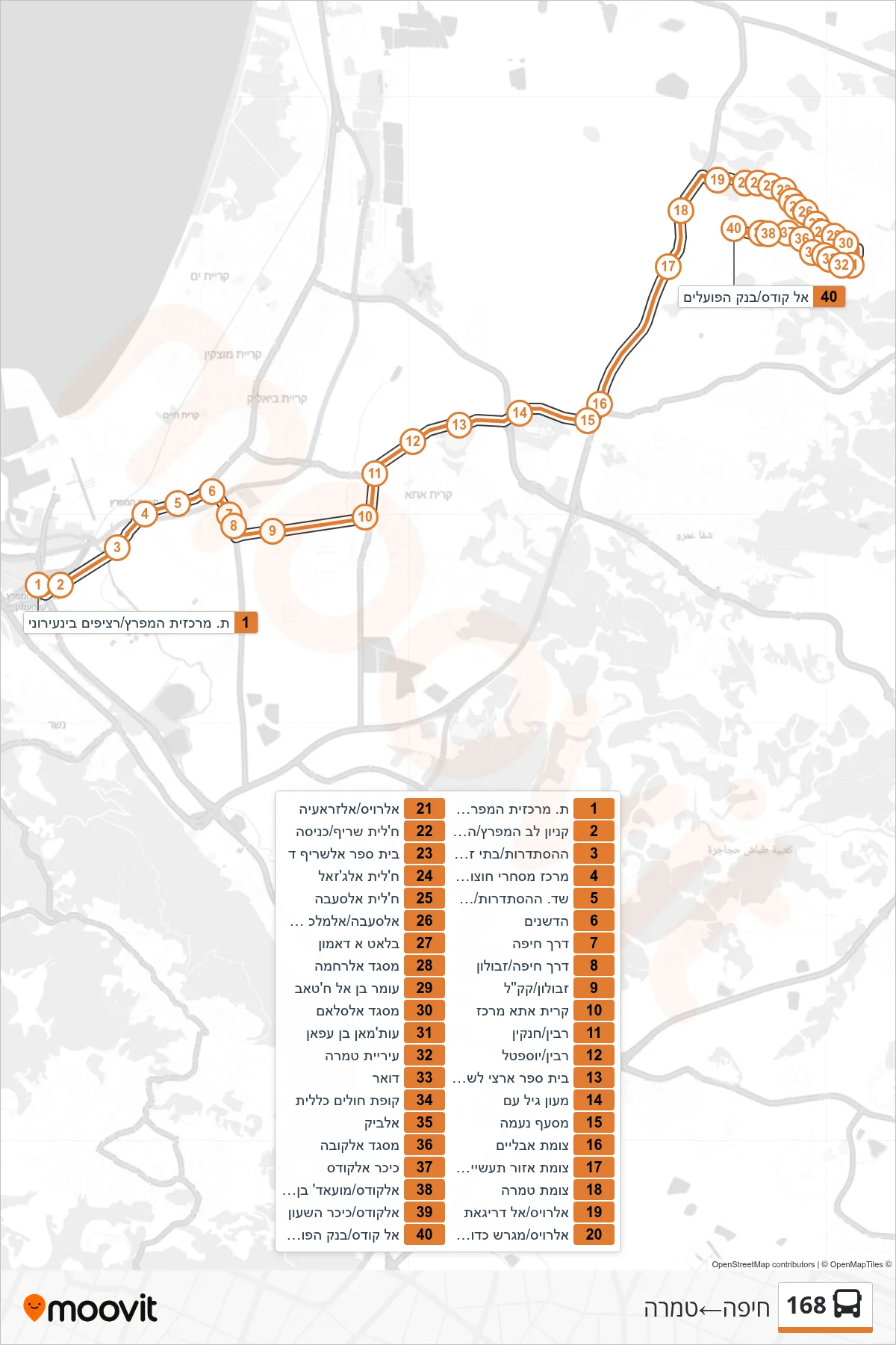168 bus Line (Haifa‎→Tamra) route and stops on a map
