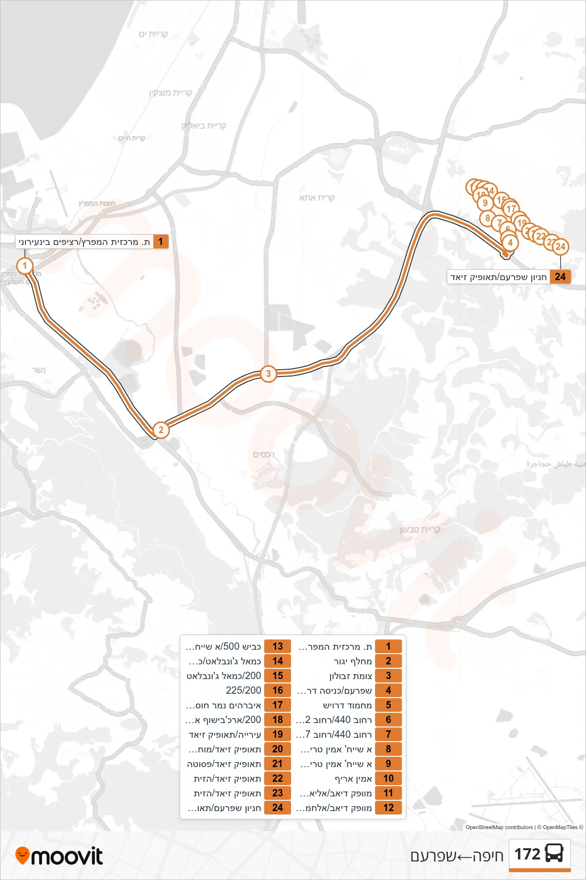 172 bus Line (Haifa‎→Shfar'am) route and stops on a map