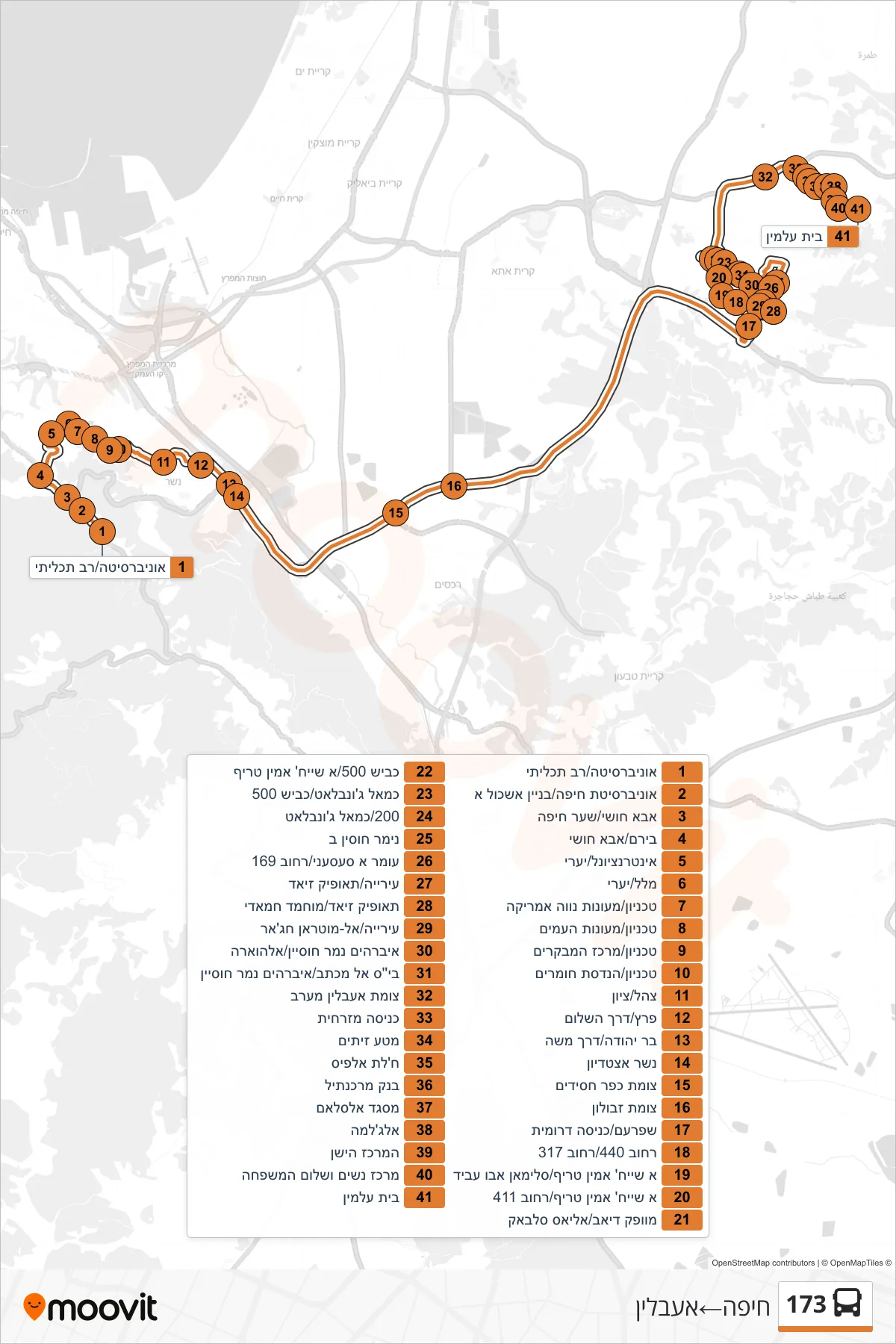 173 bus Line (Haifa‎→I'billin) route and stops on a map