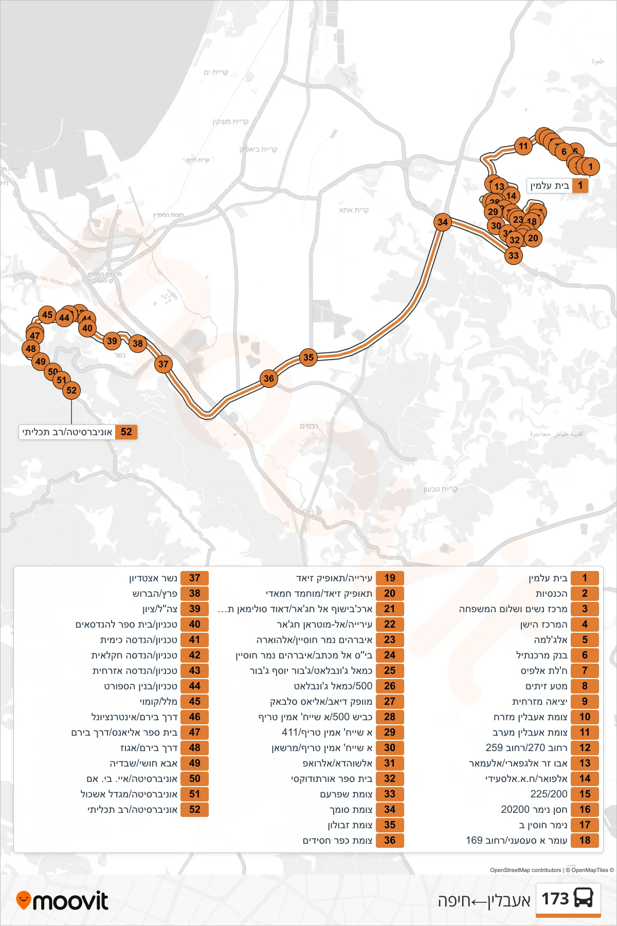 173 bus Line (I'billin‎→Haifa) route and stops on a map