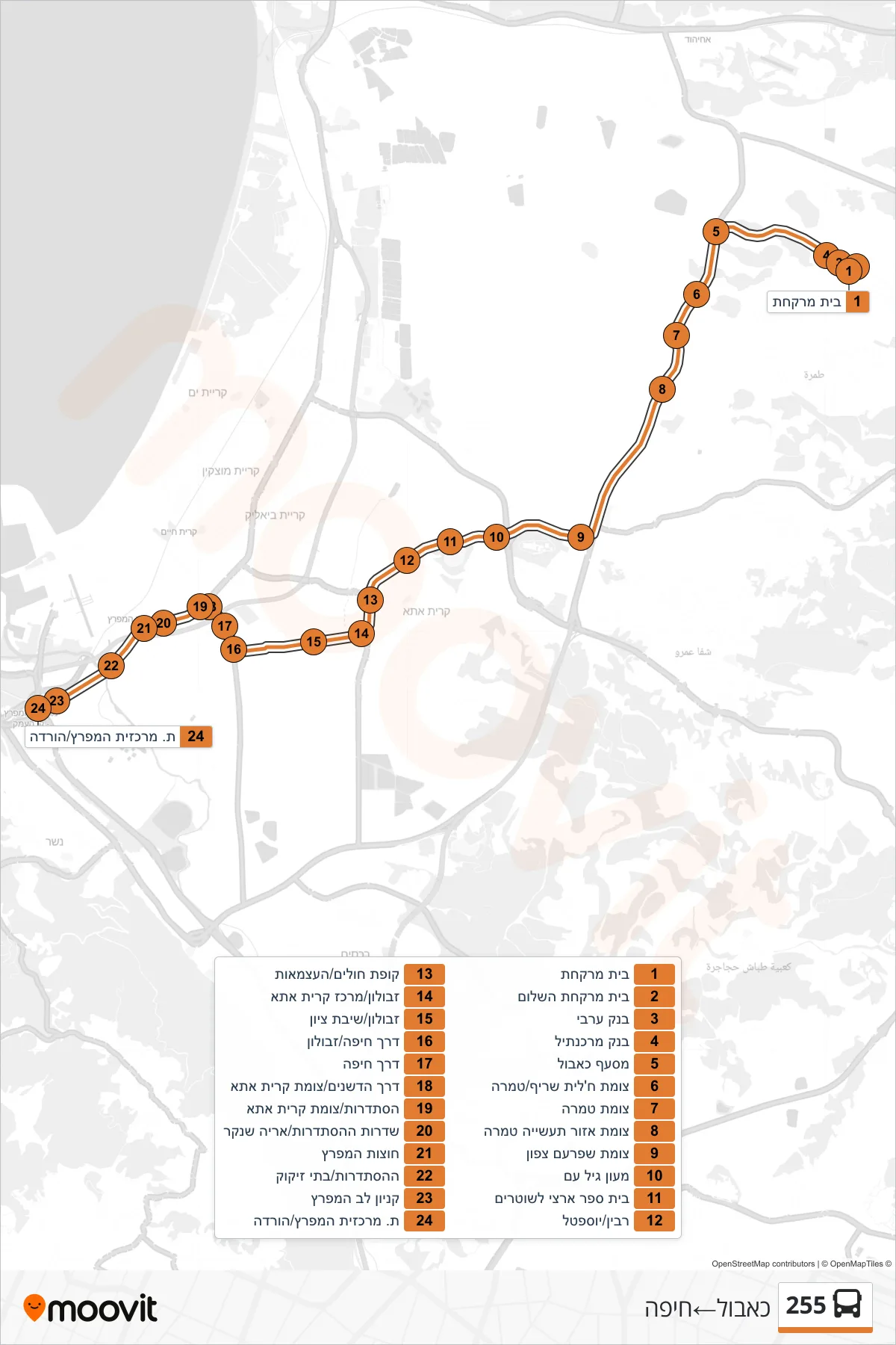 255 bus Line (Kabul‎→Haifa) route and stops on a map
