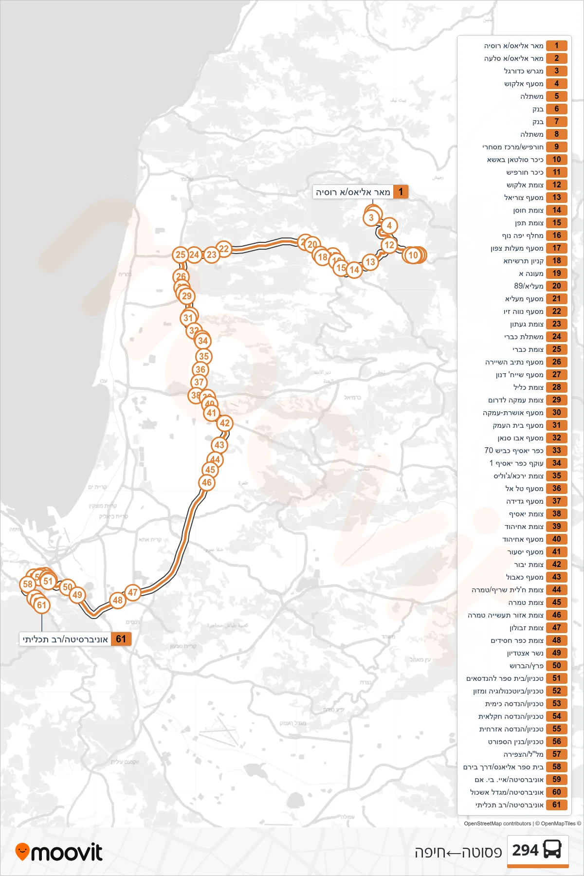 294 bus Line (Fasuta‎→Haifa) route and stops on a map