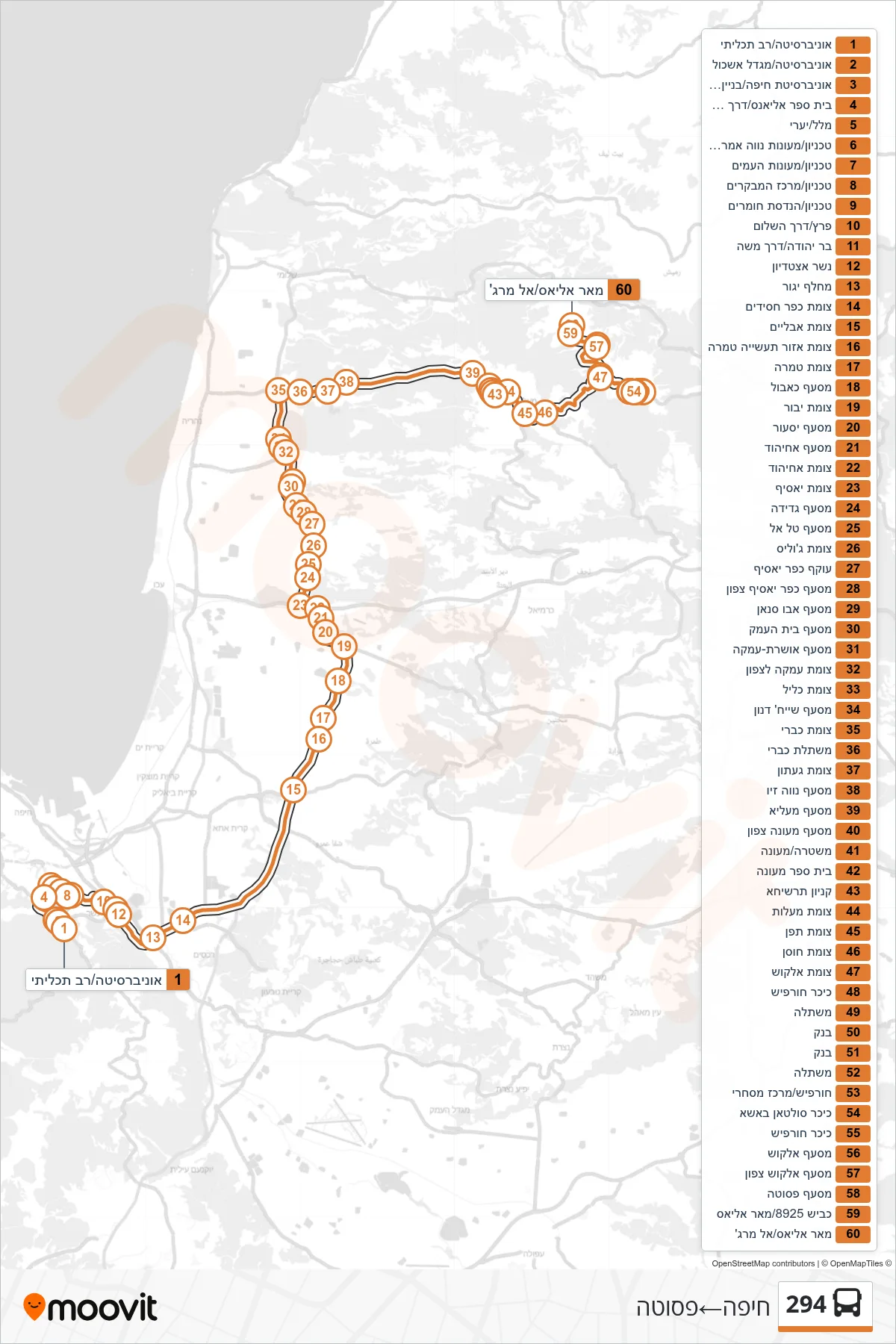 294 bus Line (Haifa‎→Fasuta) route and stops on a map