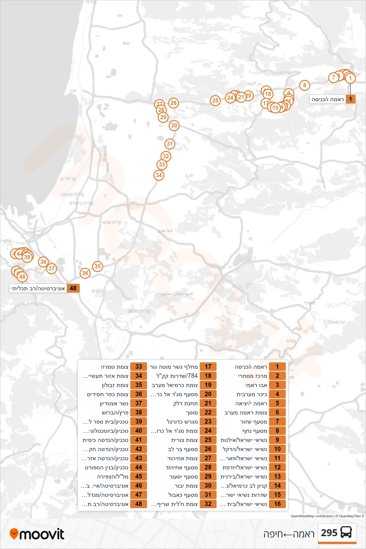 295 bus Line (Rama‎→Haifa) route and stops on a map