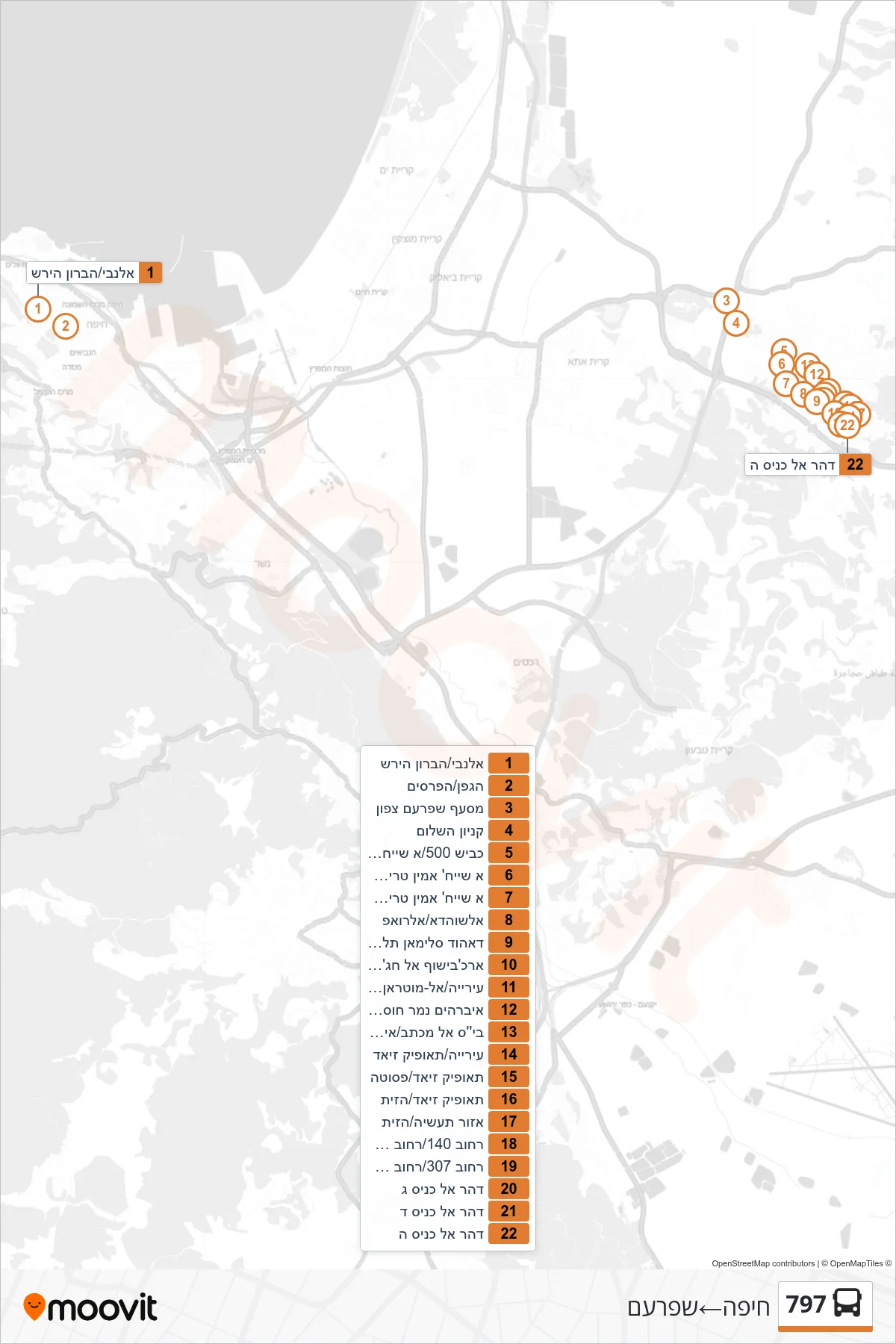 797 bus Line (Haifa‎→Shfar'am) route and stops on a map