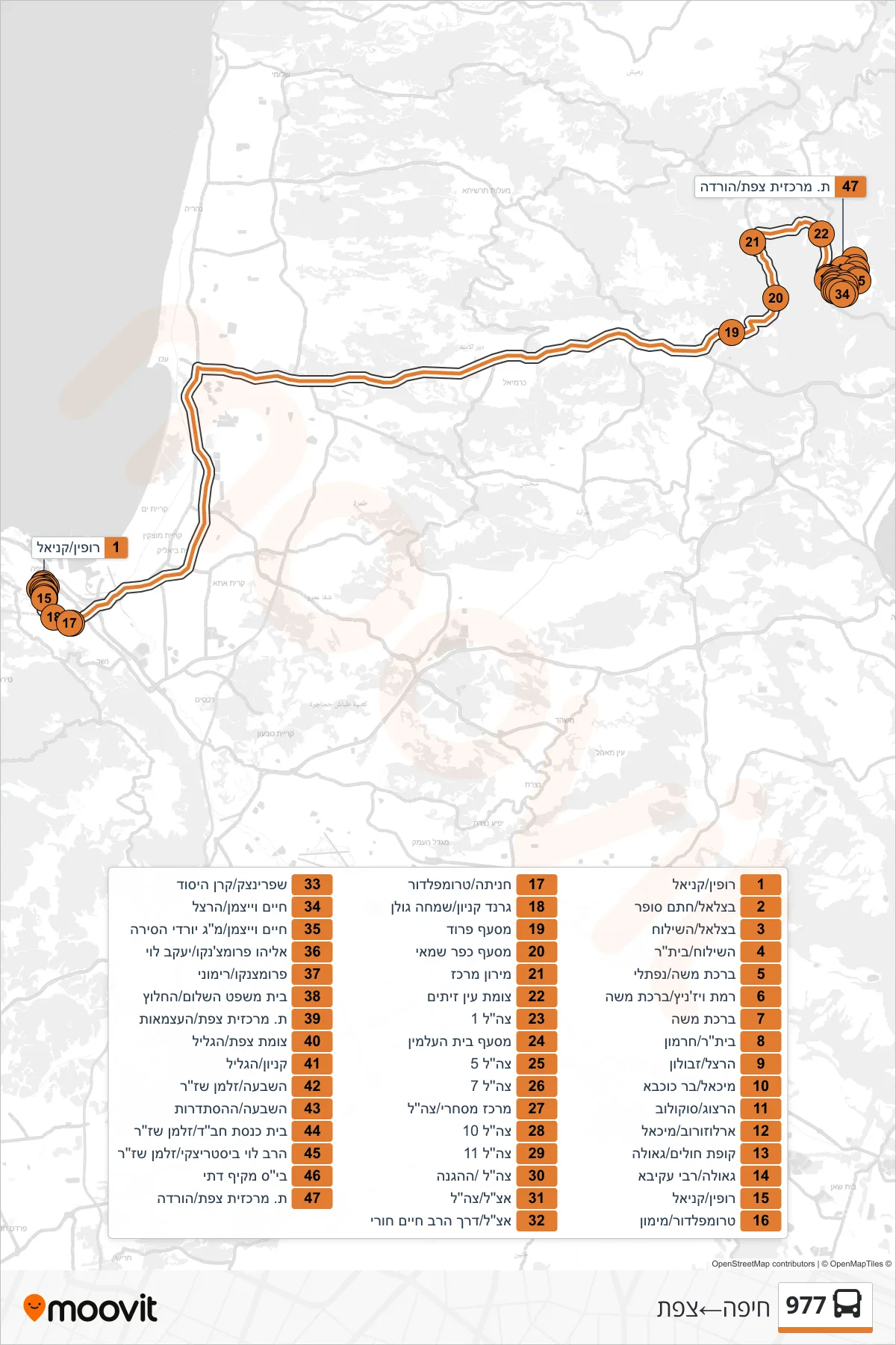 977 bus Line (Haifa‎→Safed) route and stops on a map
