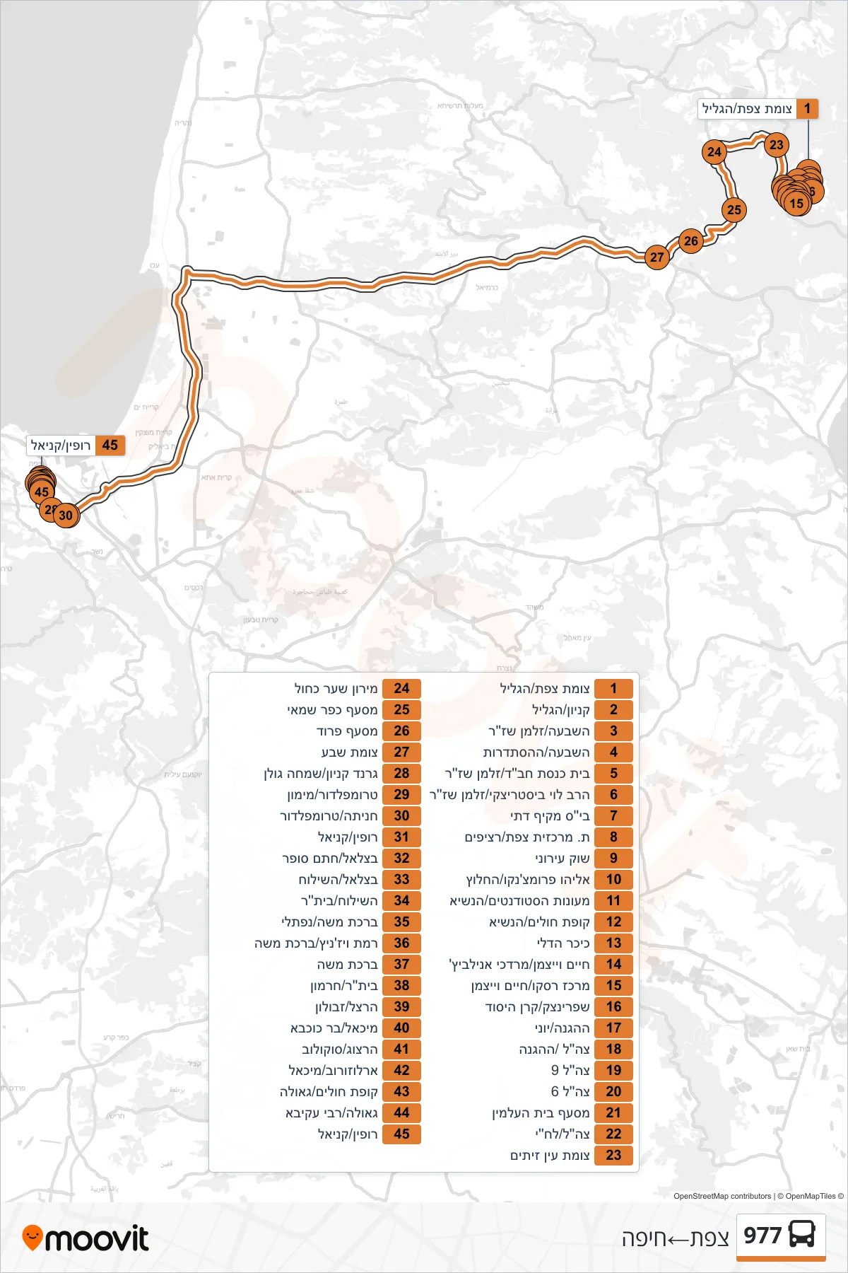 977 bus Line (Safed‎→Haifa) route and stops on a map