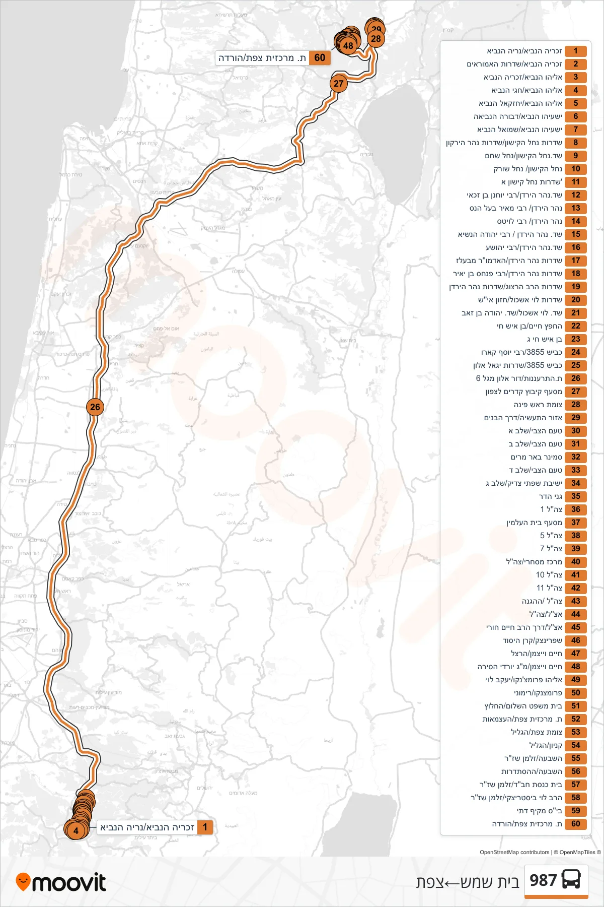 987 bus Line (Beit Shemesh‎→Safed) route and stops on a map