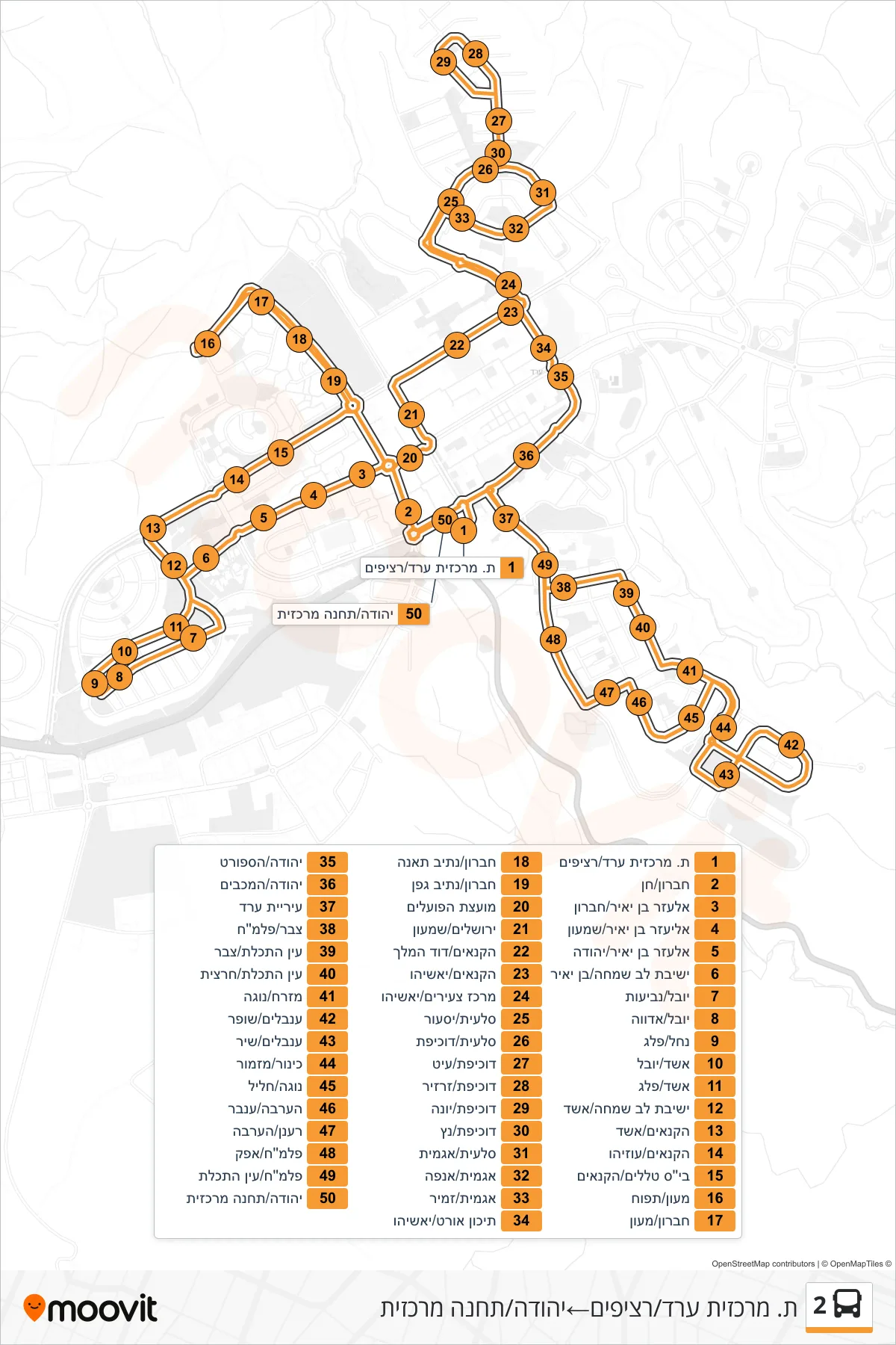 2 bus Line (Arad Central Station/Platforms‎→Yehuda/Central Station) route and stops on a map