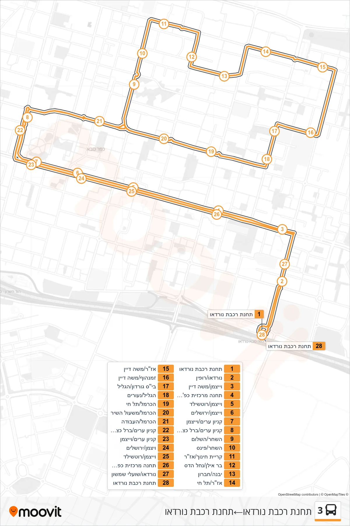 3 bus Line (Nordau Railway Station‎→Nordau Railway Station) route and stops on a map