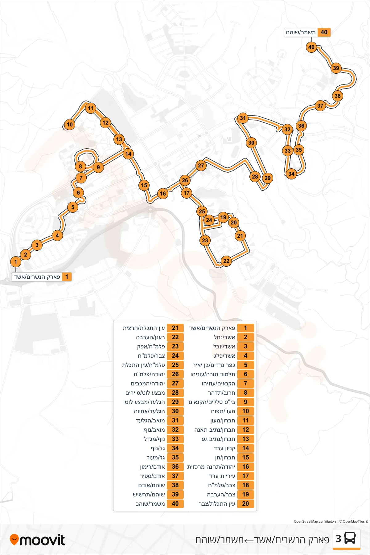 3 Line (פארק הנשרים/אשד→Mishmar/Shoham) route and stops on a map