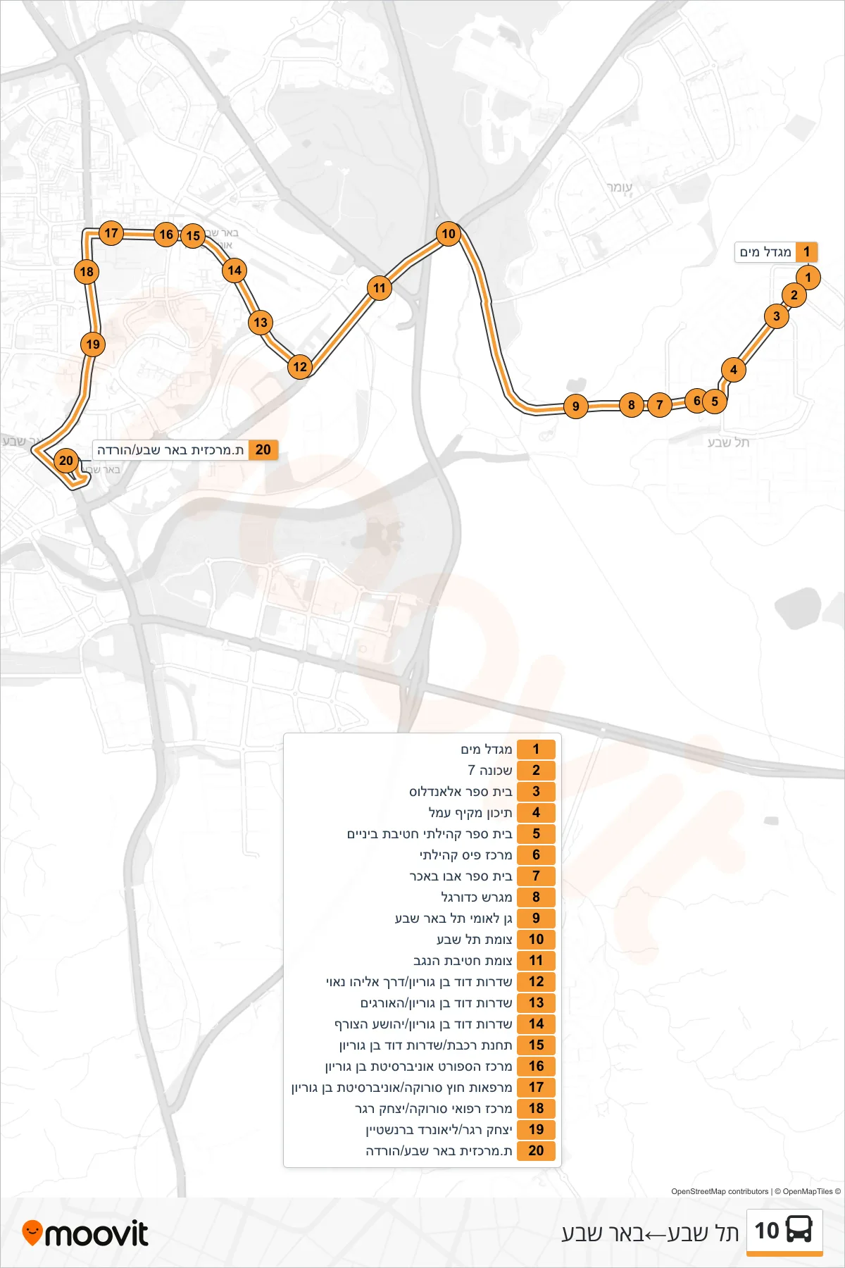 10 bus Line (Tel Sheva→Beer Sheva) route and stops on a map