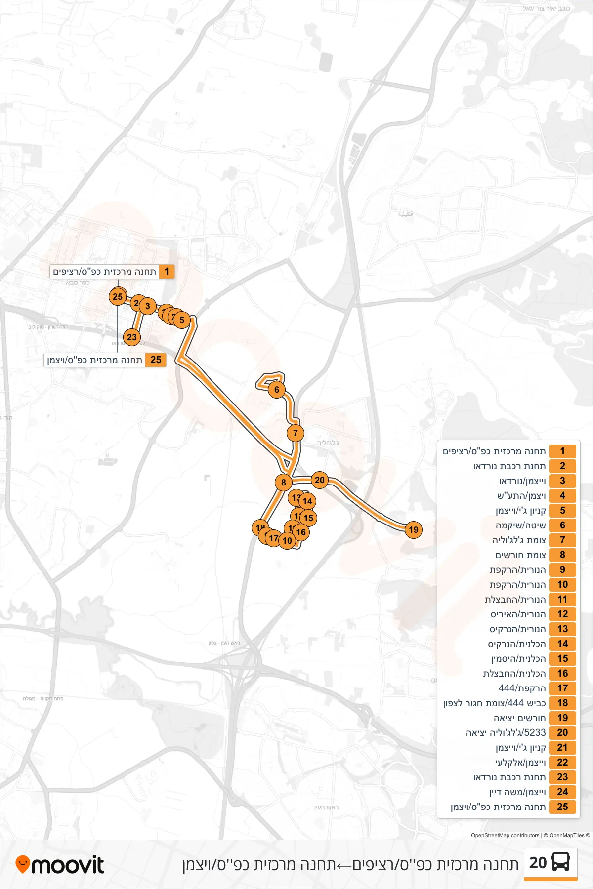 20 bus Line (Kfar Saba Central Station/Platforms→Kfar Saba Central Station/Weizmann) route and stops on a map