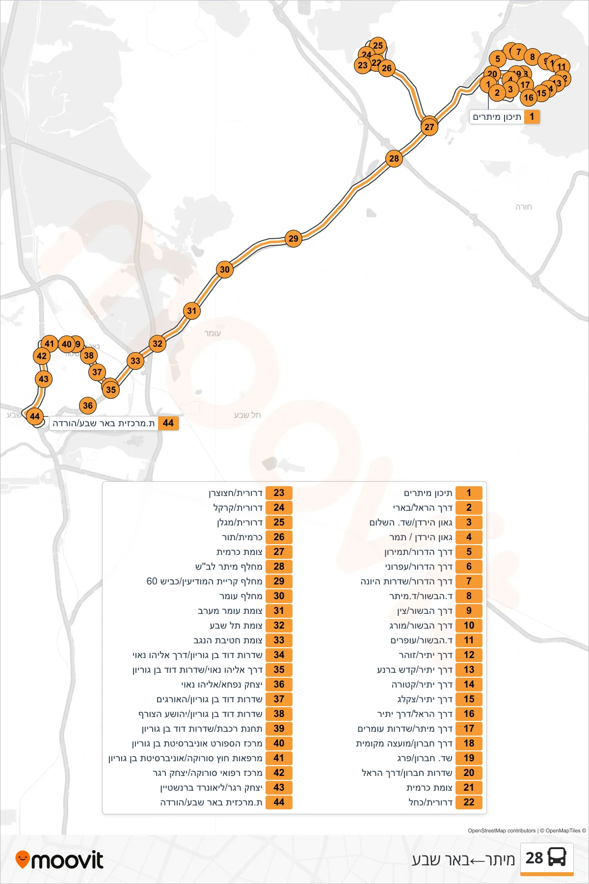 28 bus Line (Metar→Beer Sheva) route and stops on a map