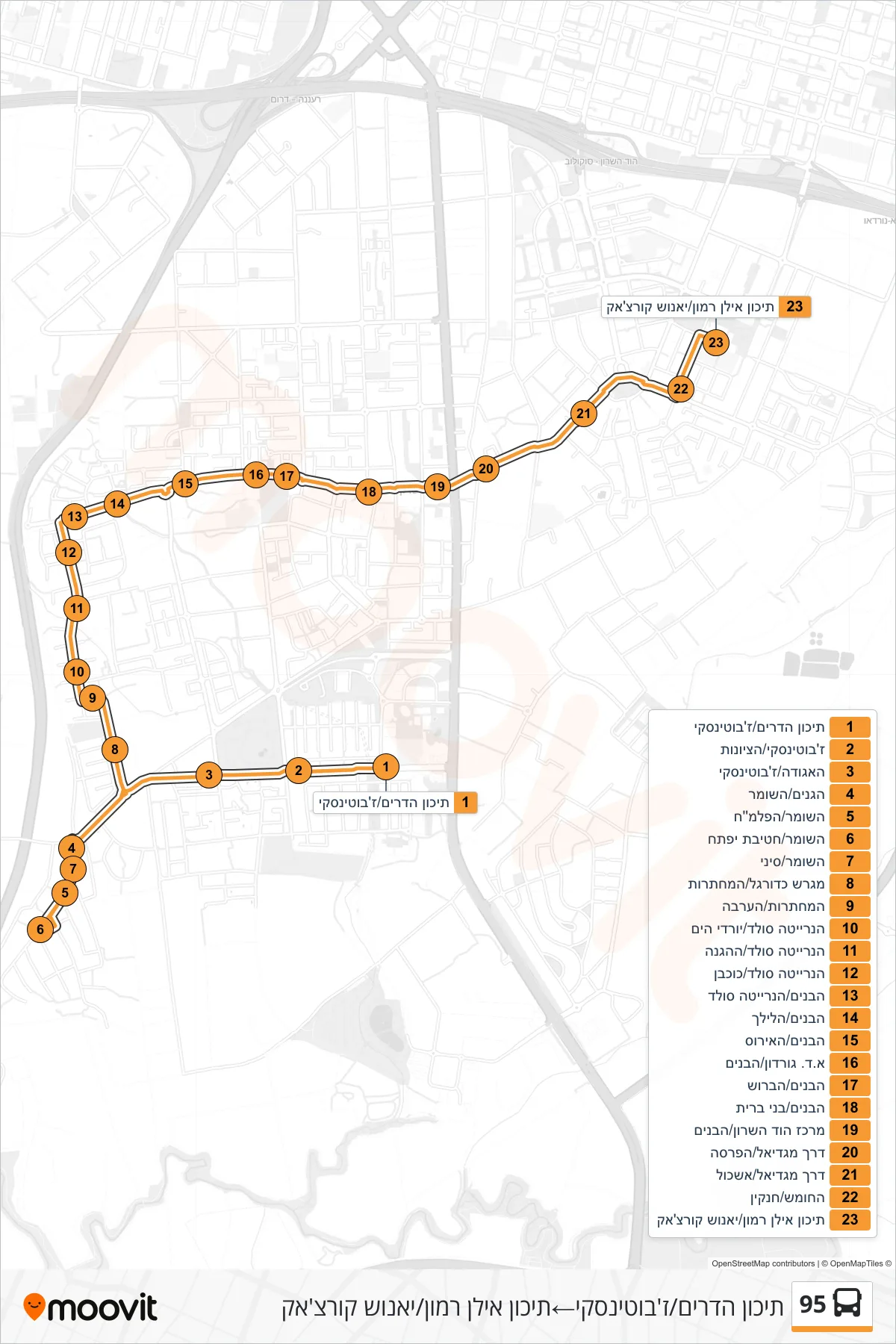 95 bus Line (Hadarim High School/Jabotinsky‎→Ramon High School/Janusz Korczak) route and stops on a map