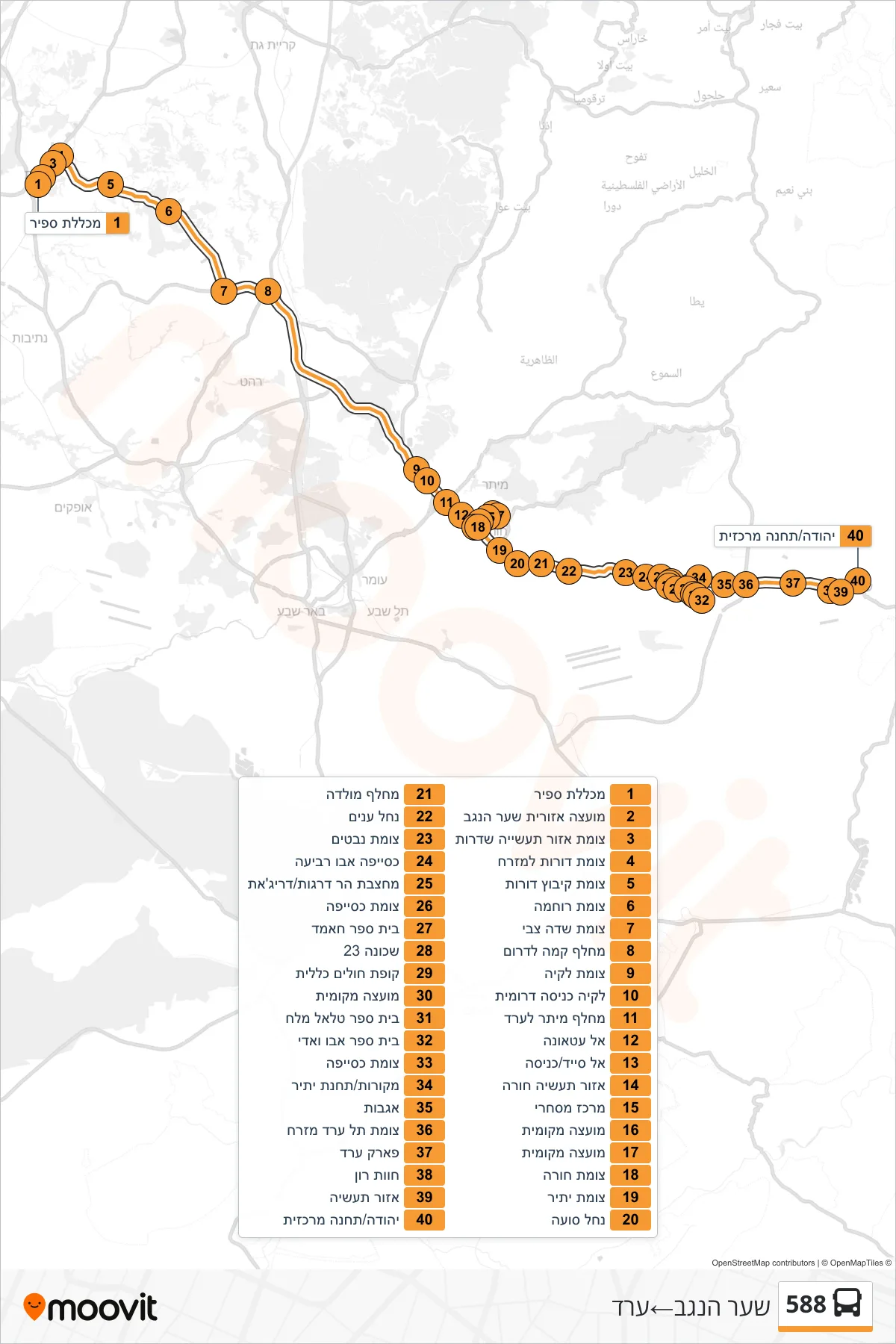 588 bus Line (Sha'ar HaNegev‎→Arad) route and stops on a map