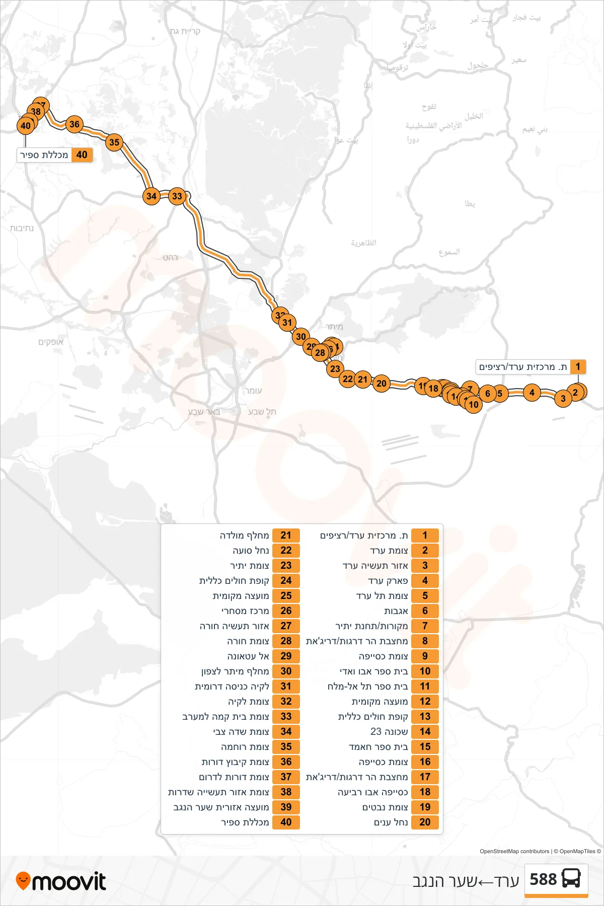 588  Line (Arad‎→Sha'ar HaNegev) route and stops on a map