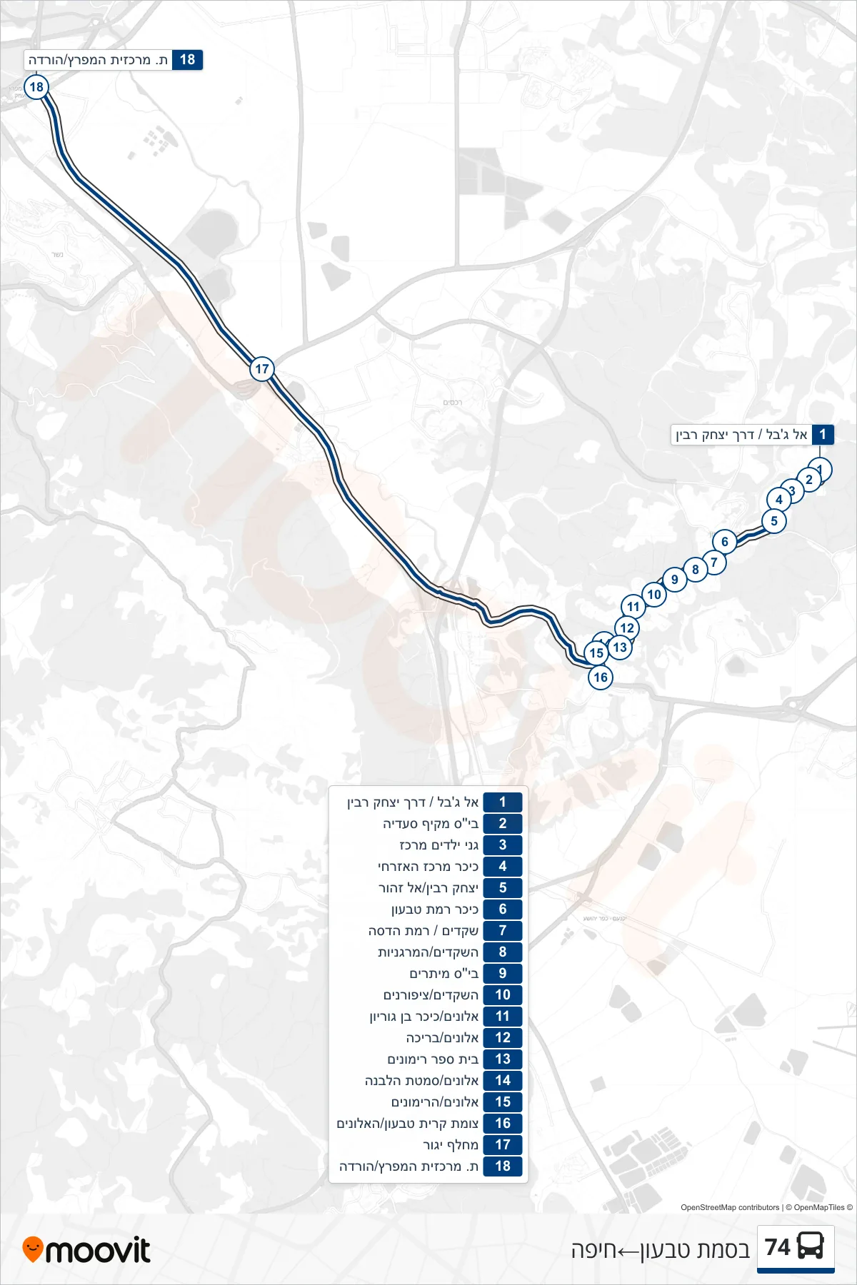 74 bus Line (Basmat Tab'un→Haifa) route and stops on a map