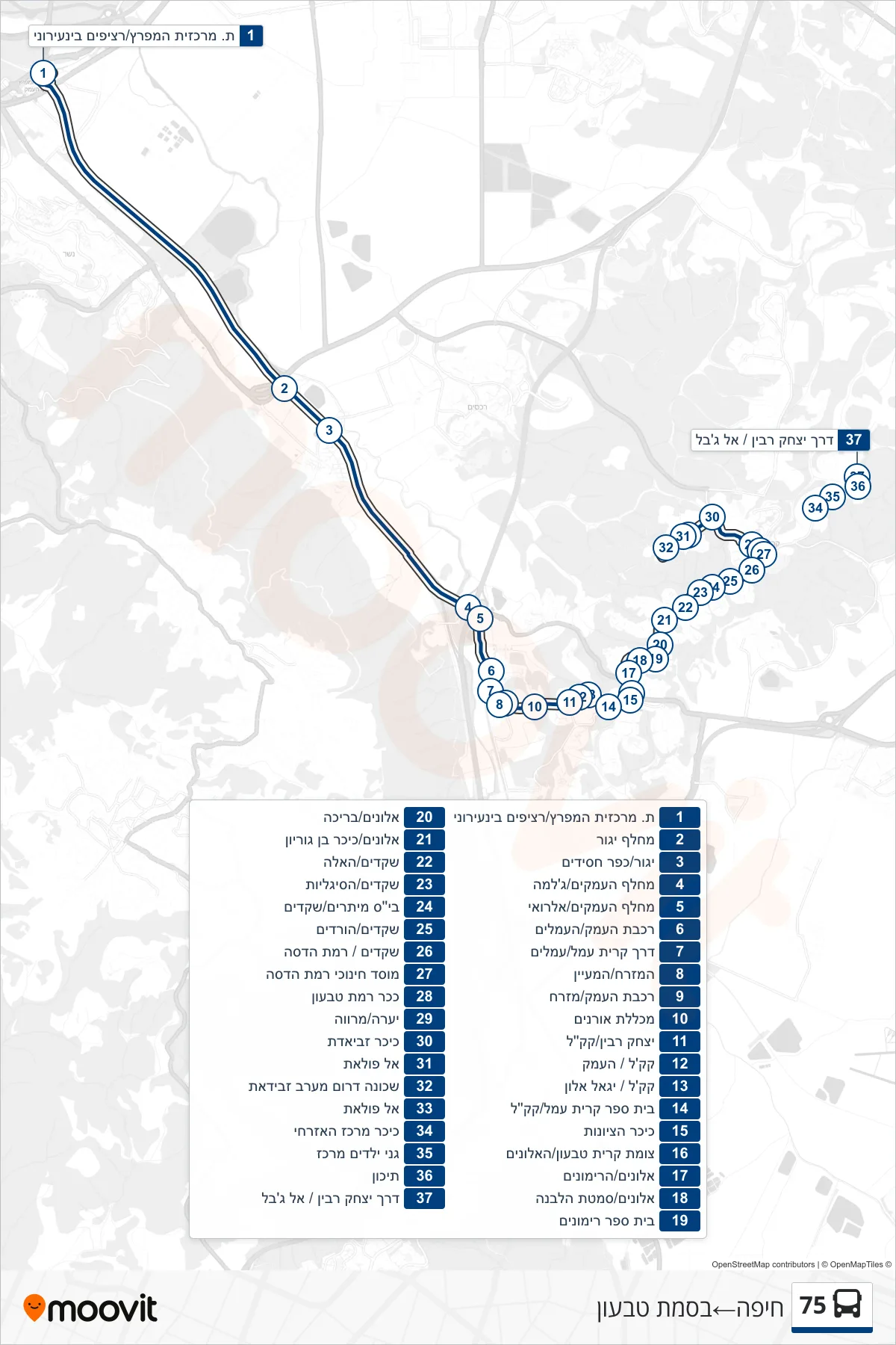 75 bus Line (Haifa‎→Basmat Tab'un) route and stops on a map