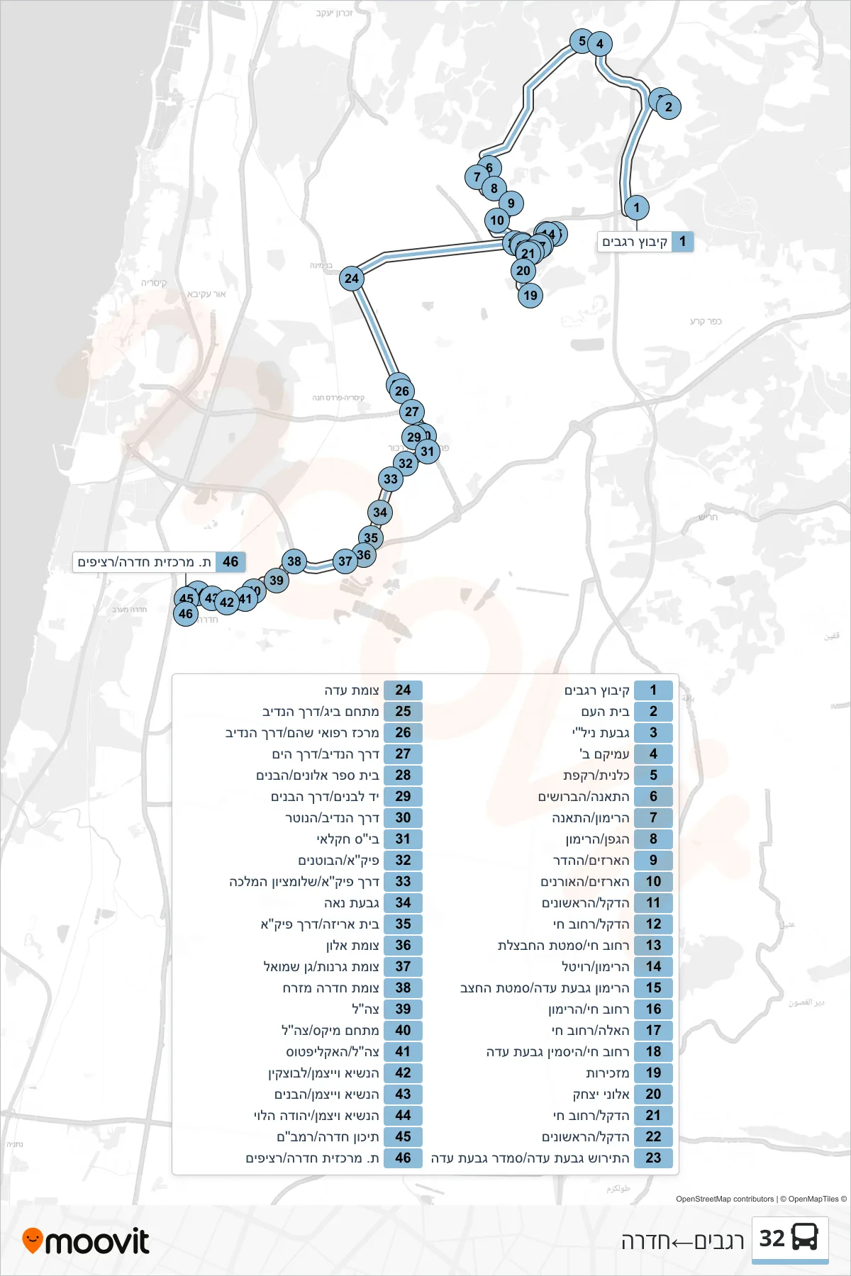 32 Line (Regavim→Hadera) route and stops on a map