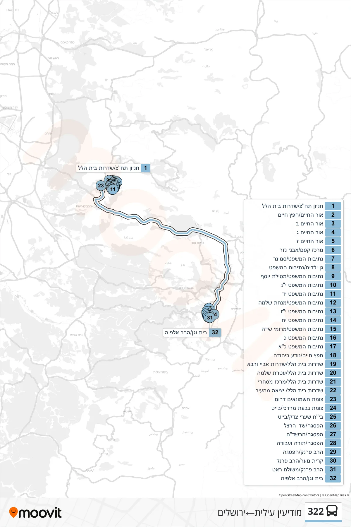 322 bus Line (Modi'in Illit‎→Jerusalem) route and stops on a map