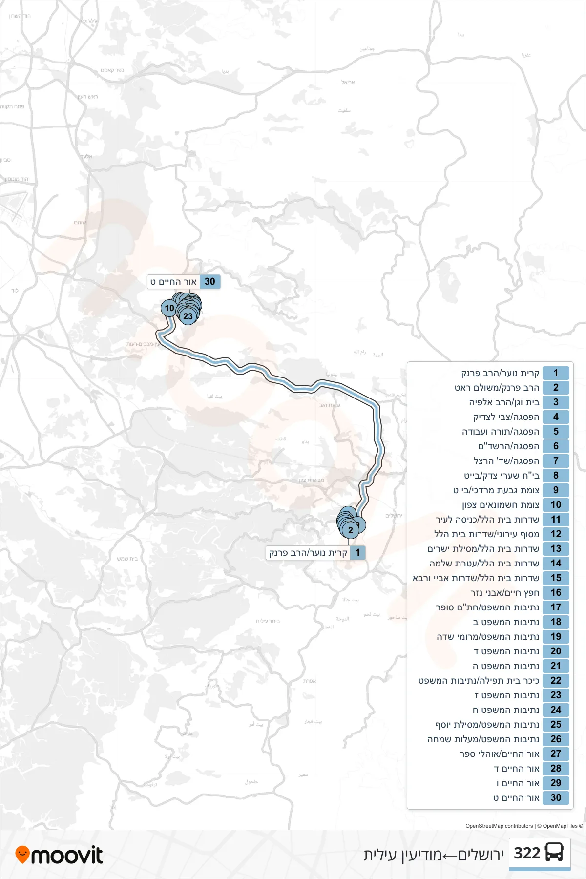 322 bus Line (Jerusalem‎→Modi'in Illit) route and stops on a map