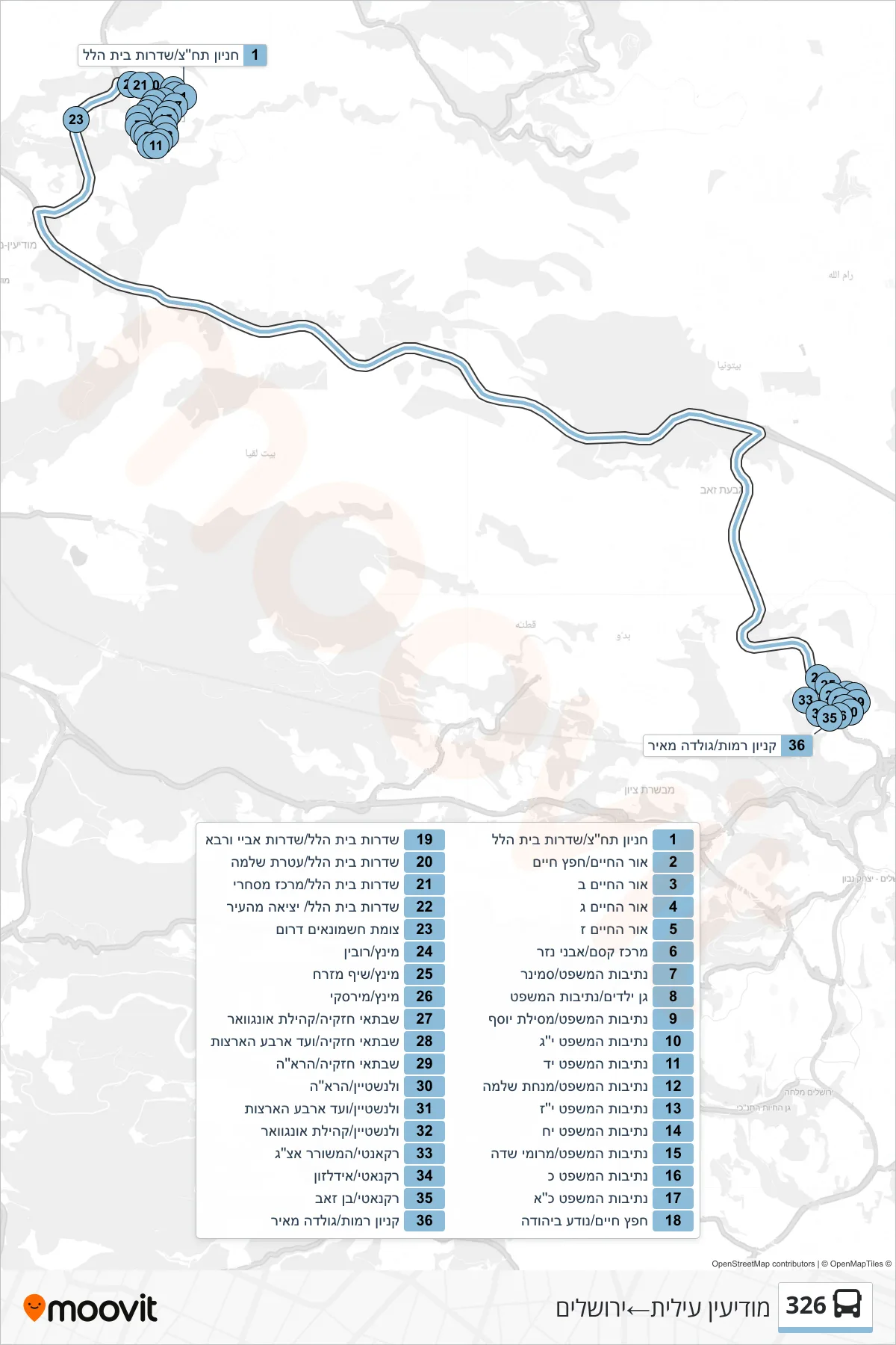 326 bus Line (Modi'in Illit→Jerusalem) route and stops on a map