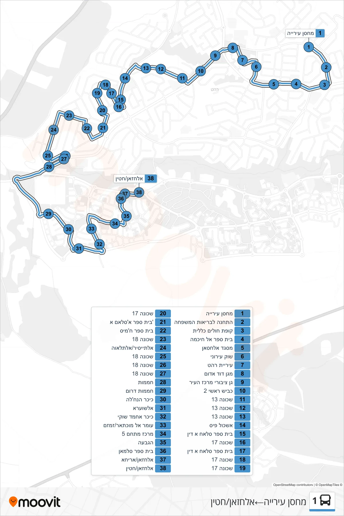 1 bus Line (City Storage‎→Al-Khazan/Hittin) route and stops on a map