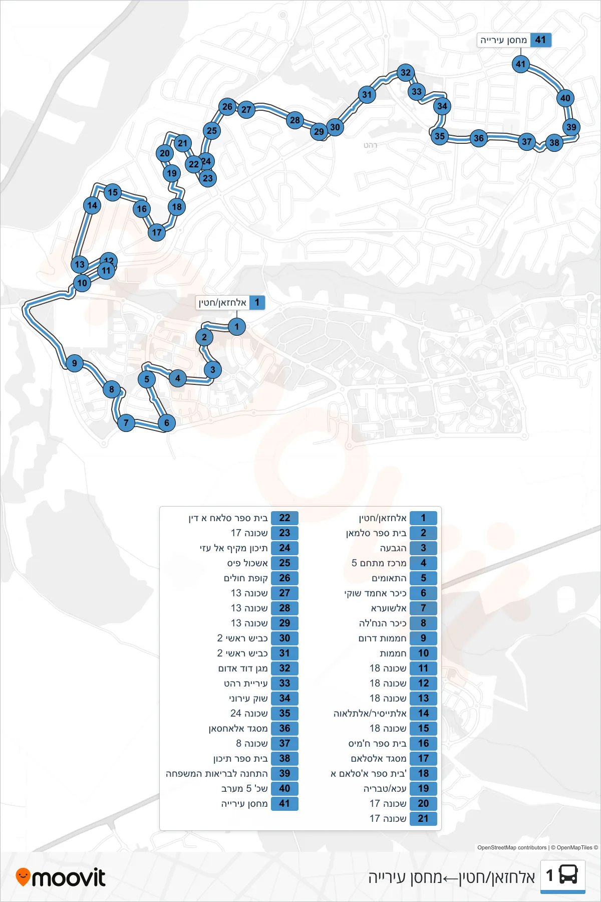 1 bus Line (Al-Khazan/Hittin→City Storage) route and stops on a map