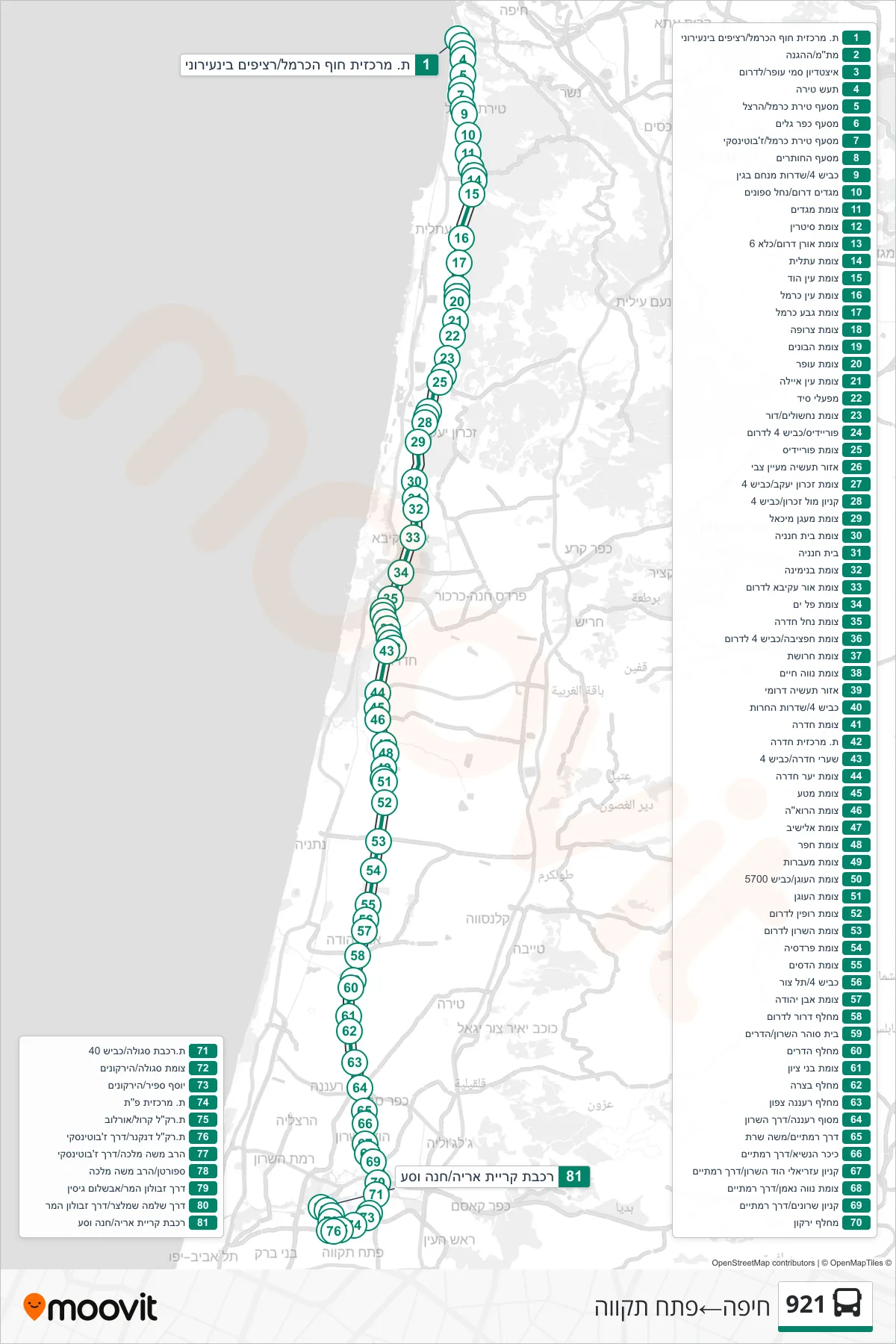 921 bus Line (Haifa‎→Petah Tikva) route and stops on a map