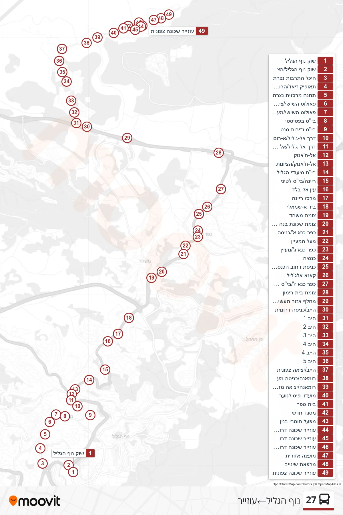 27 bus Line (Nof HaGalil‎→Uzeir) route and stops on a map