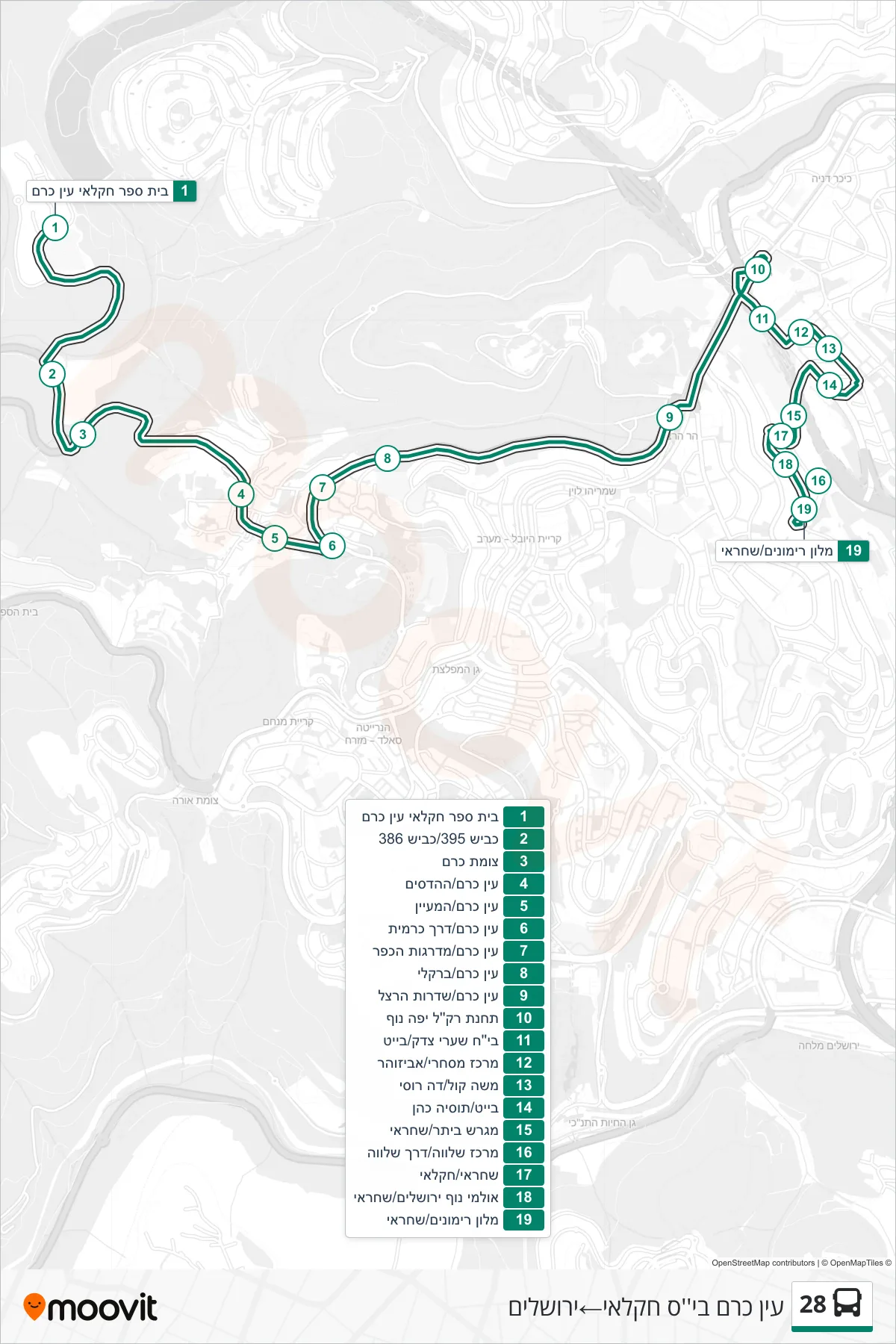 28 bus Line (Ein Kerem Agricultural School‎→Jerusalem) route and stops on a map