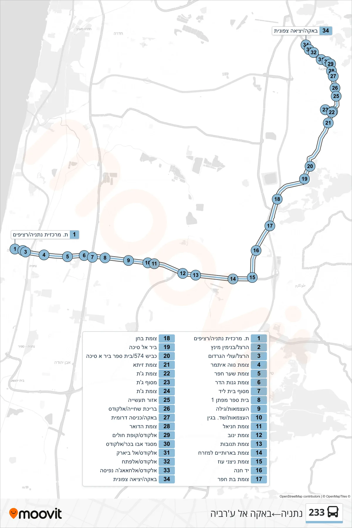 233 bus Line (Netanya→Baqa al-Gharbiyye) route and stops on a map