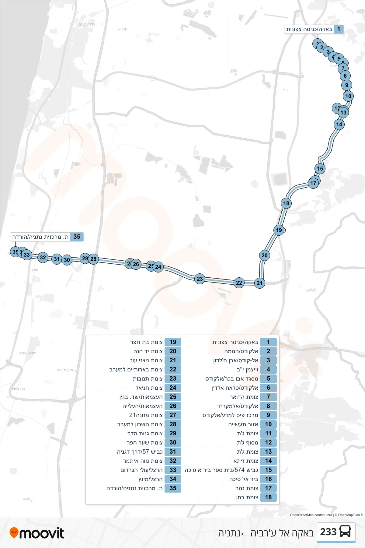 233 bus Line (Baqa al-Gharbiyye→Netanya) route and stops on a map