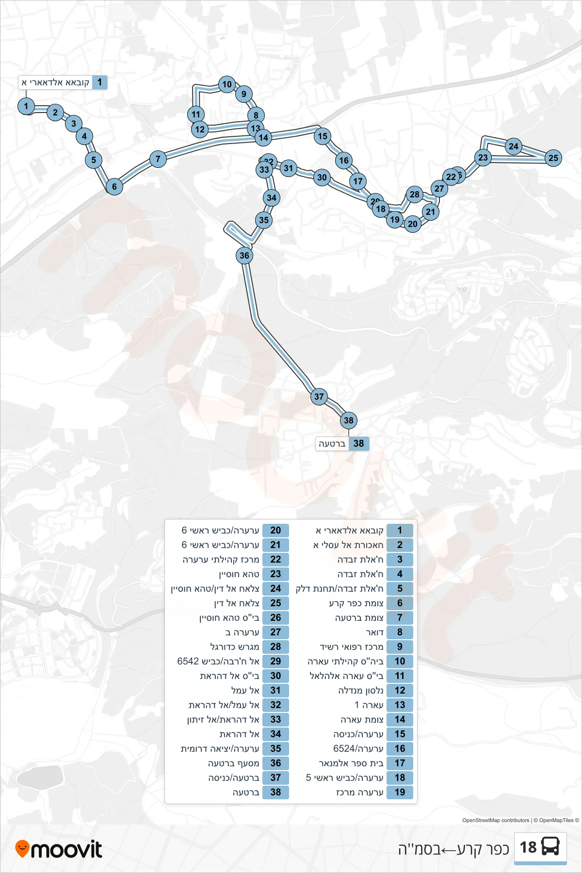 18 bus Line (Kafr Qara→Basma) route and stops on a map