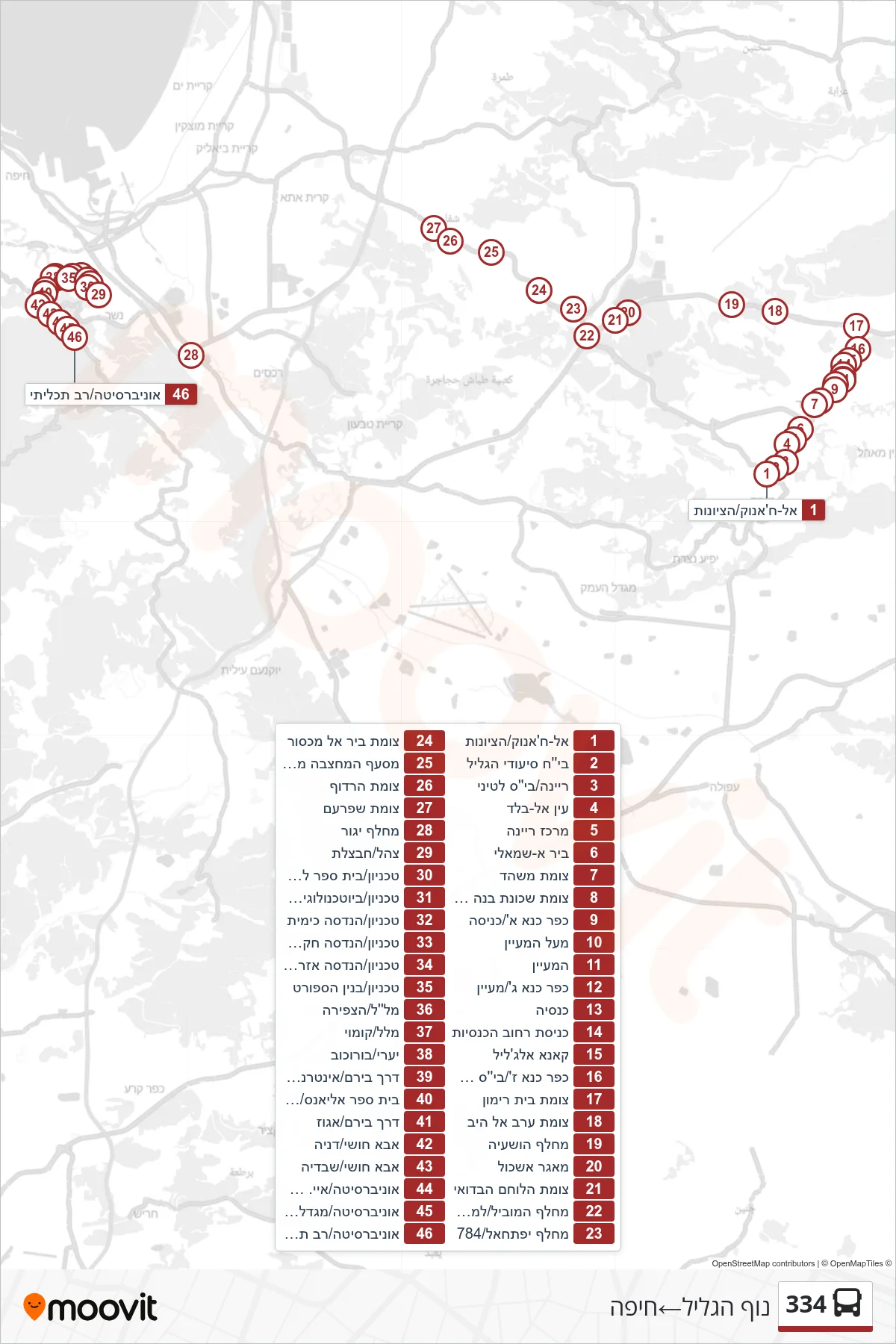 334 bus Line (Nof HaGalil‎→Haifa) route and stops on a map