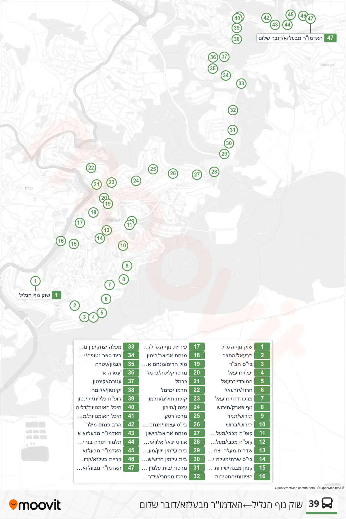 39 bus Line (Nof HaGalil Market‎→Admor of Belz/Dover Shalom) route and stops on a map