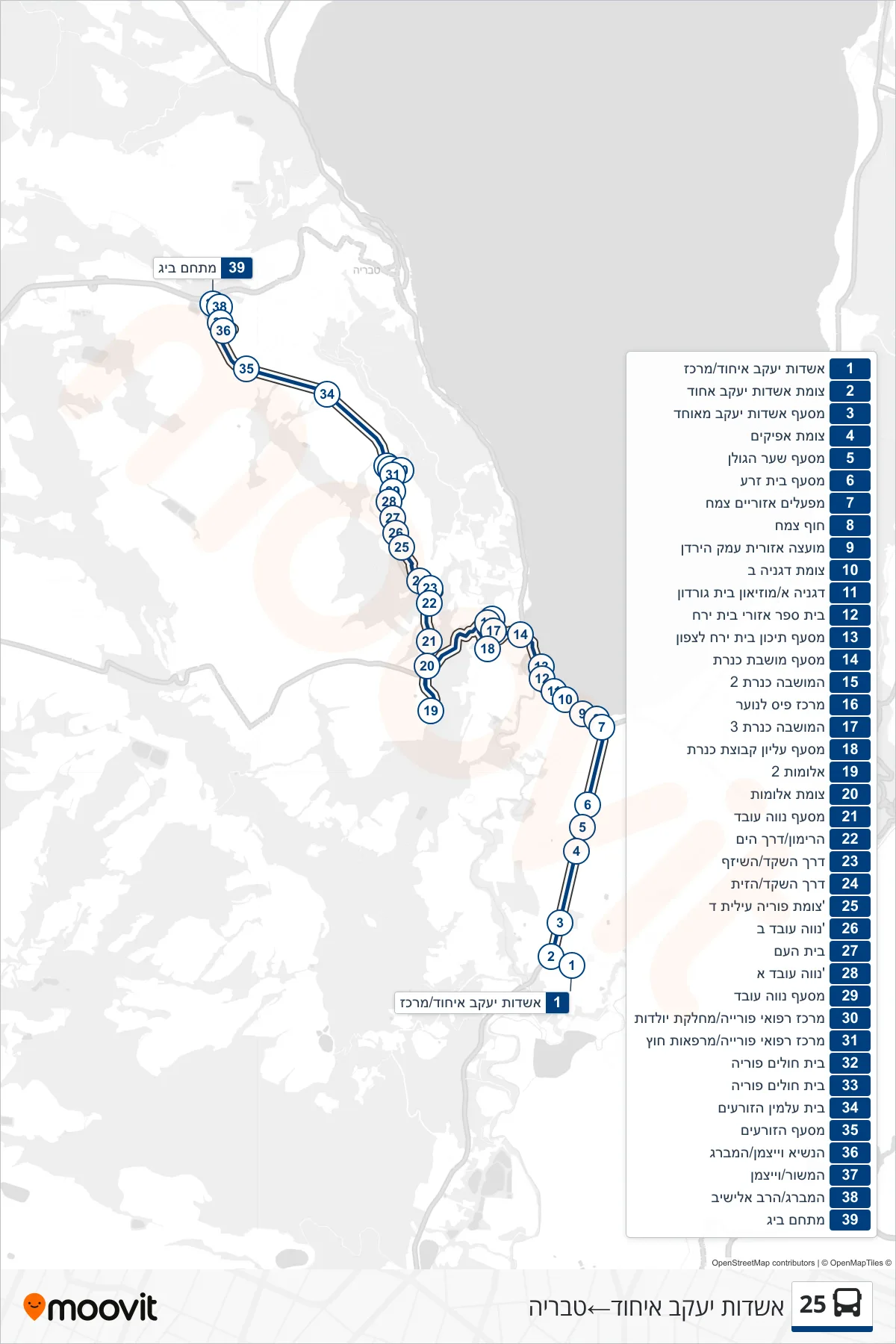 25  Line (Ashdot Yaakov Ihud‎→Tiberias) route and stops on a map