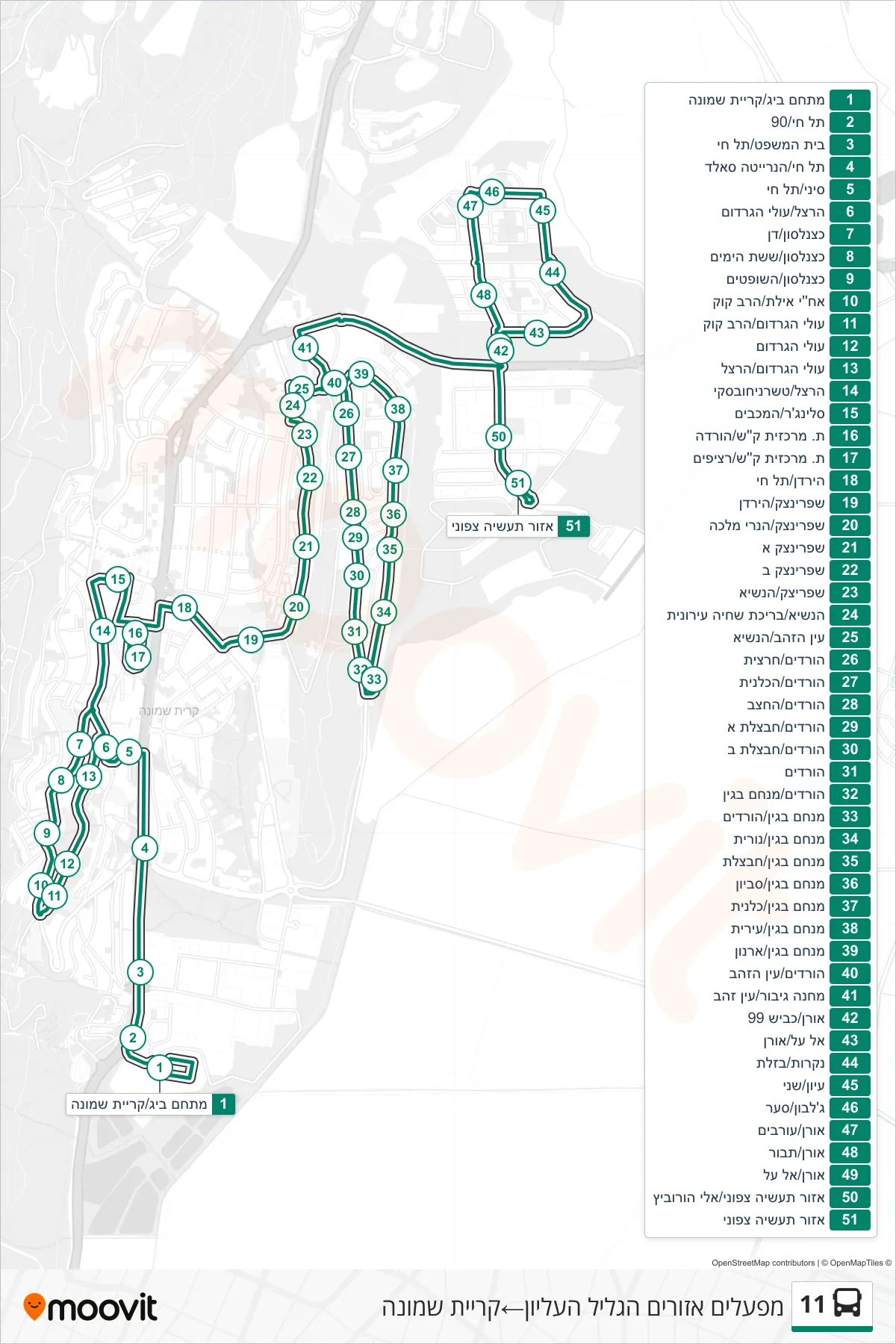 11 bus Line (Upper Galilee Industrial Zone‎→Kiryat Shmona) route and stops on a map