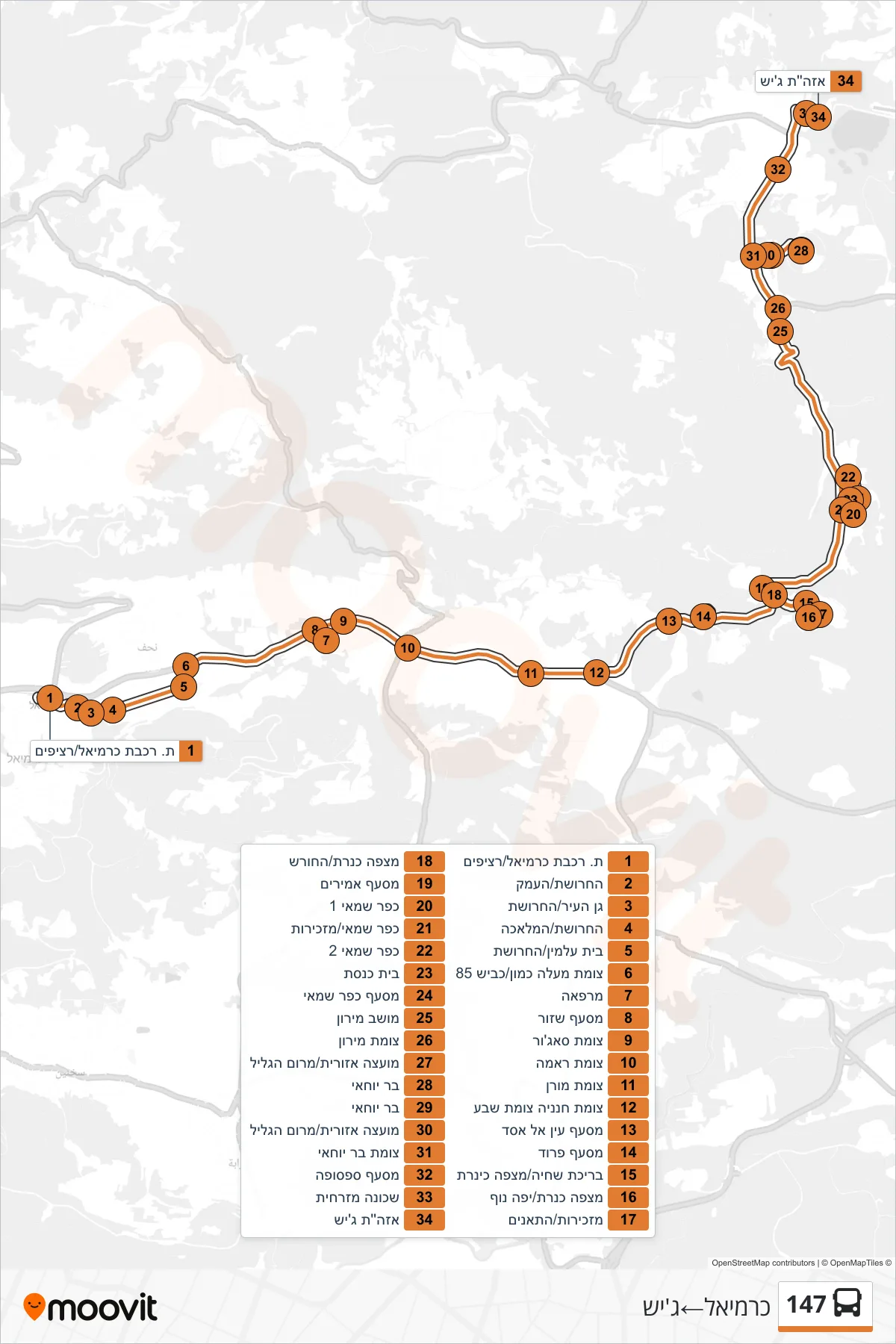 147 bus Line (Carmiel‎→Jish) route and stops on a map