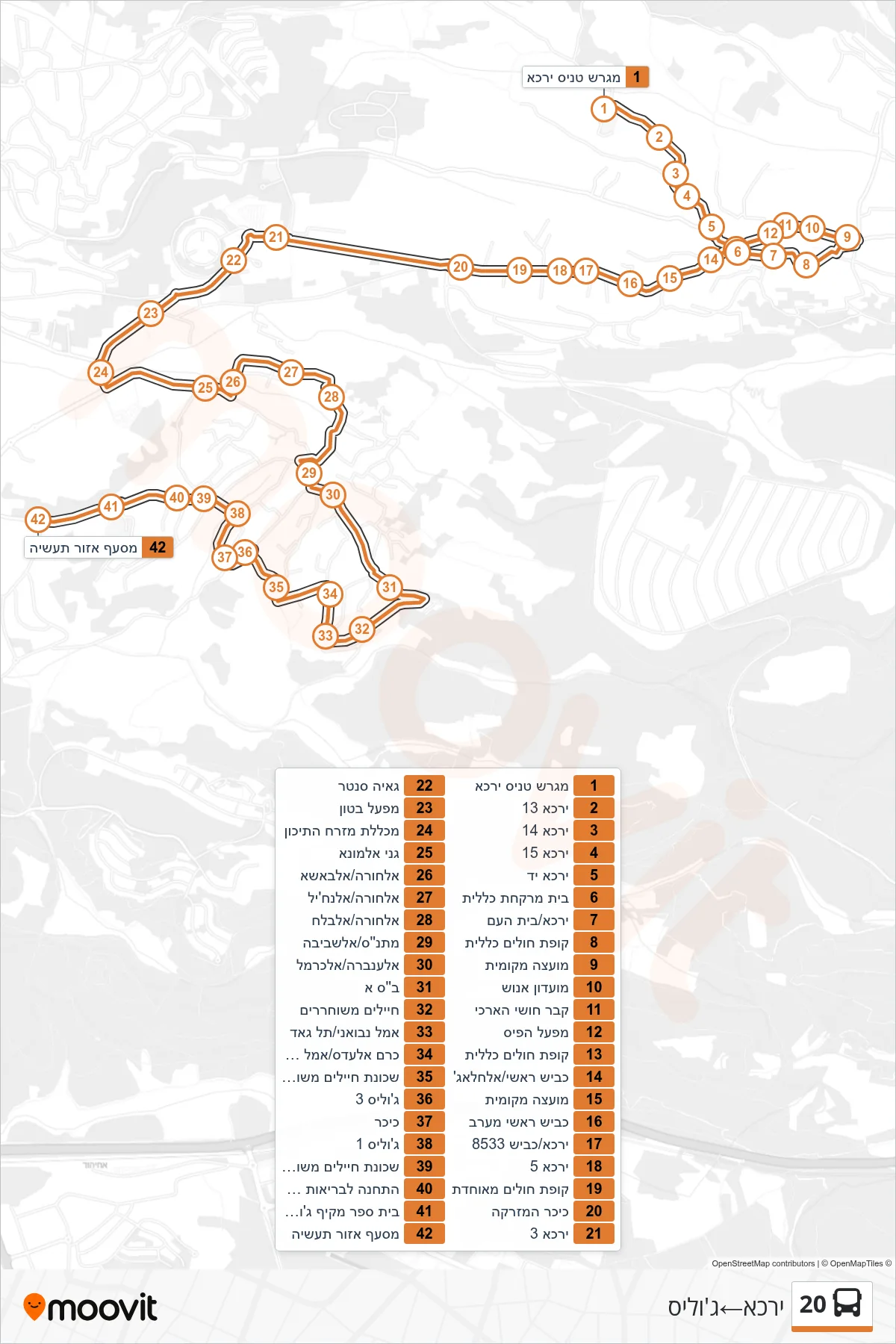 20 bus Line (Yarka‎→Julis) route and stops on a map