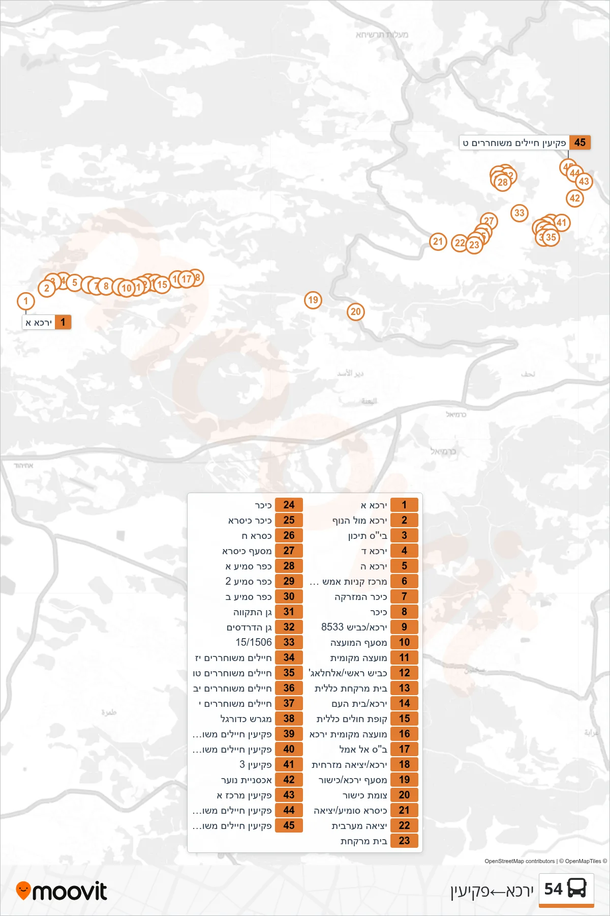 54 bus Line (Yarka‎→Peki'in) route and stops on a map