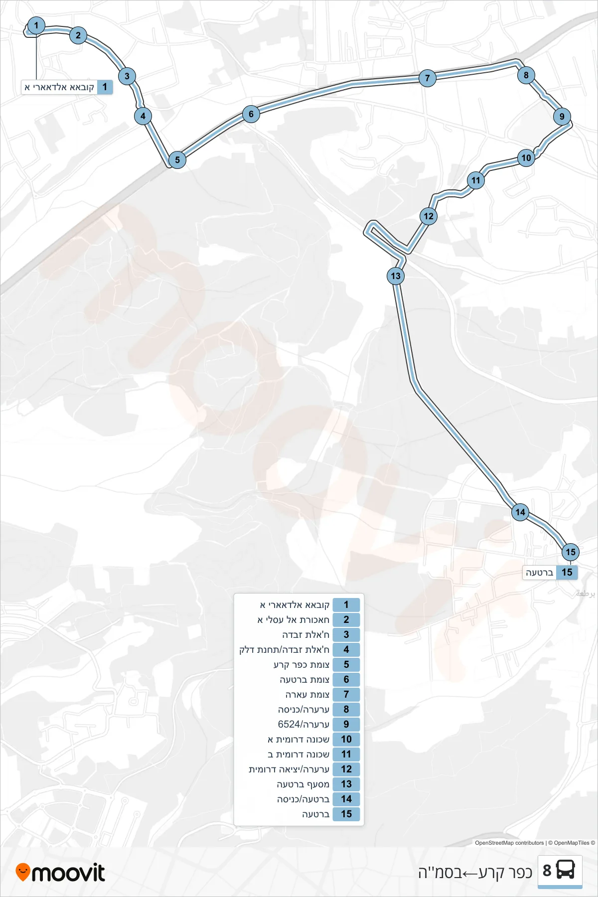 8 bus Line (Kafr Qara‎→Basma) route and stops on a map
