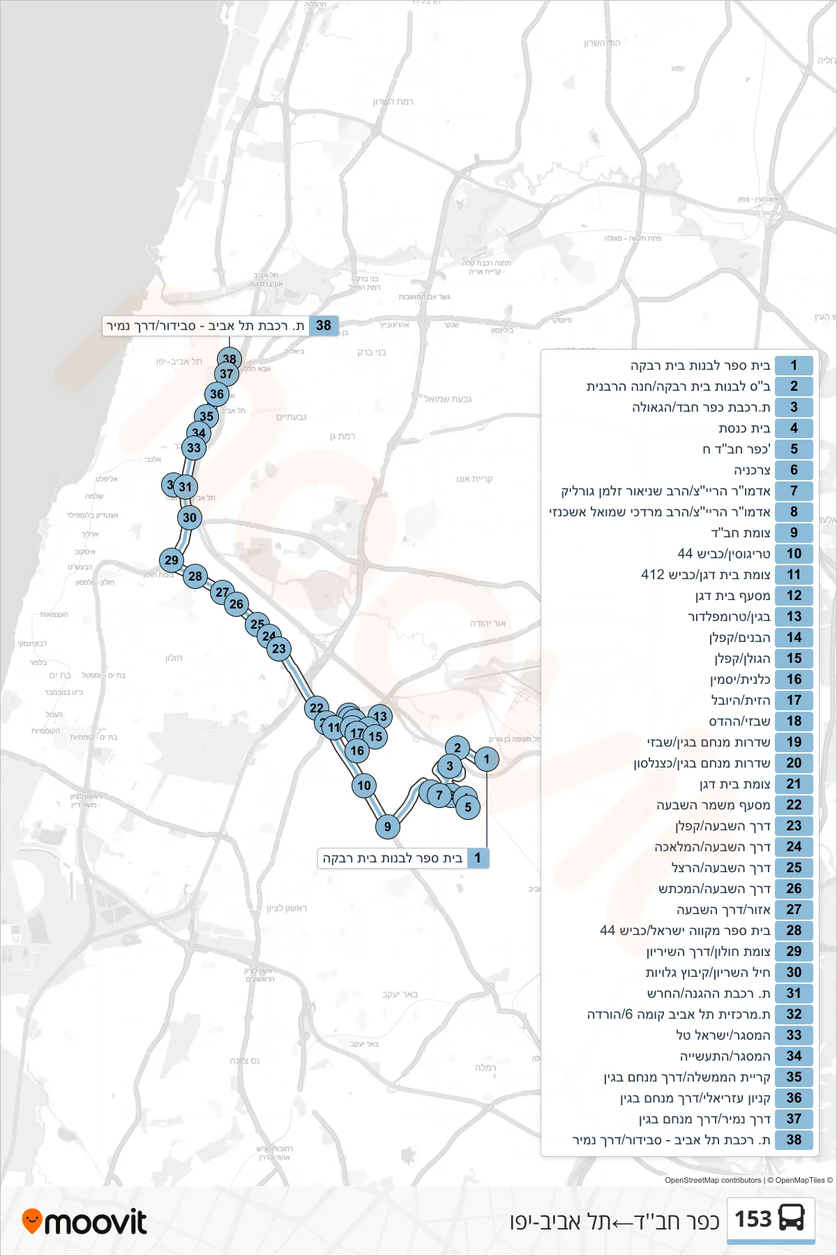 153 bus Line (Kfar Chabad‎→Tel Aviv-Yafo) route and stops on a map